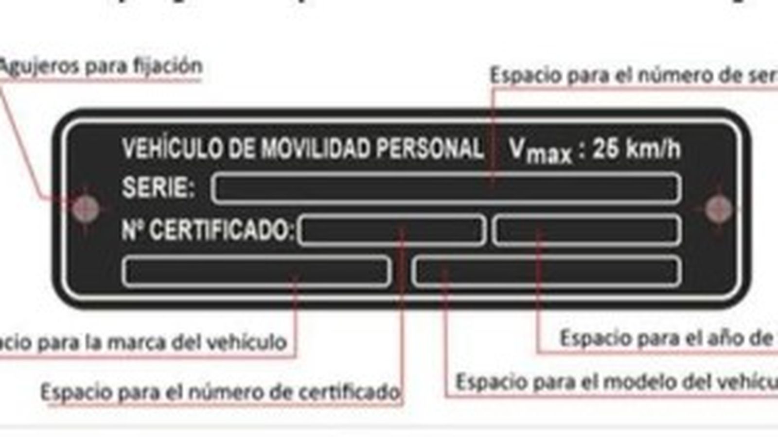 Así se deberán inscribir los patinetes en el registro.
