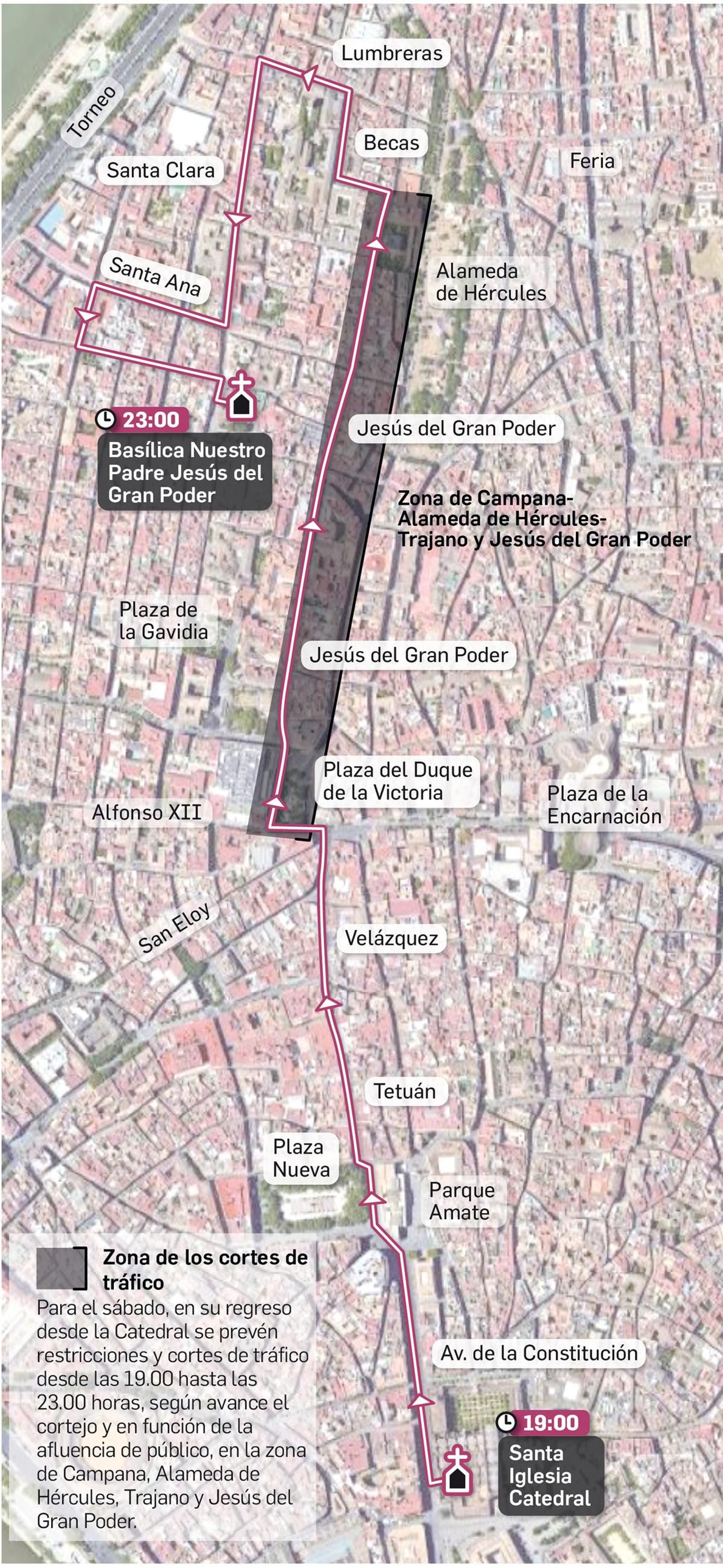 Regreso a la Basílica