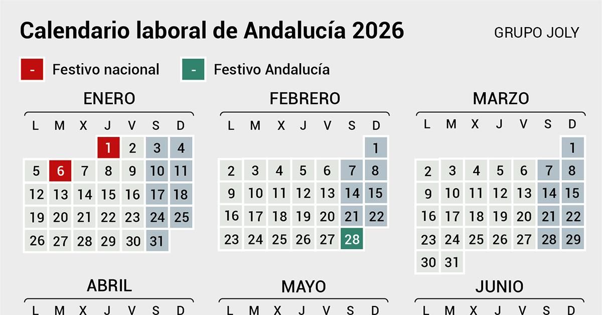 Calendario laboral de Andalucía 2026: estos son todos los puentes festivos
