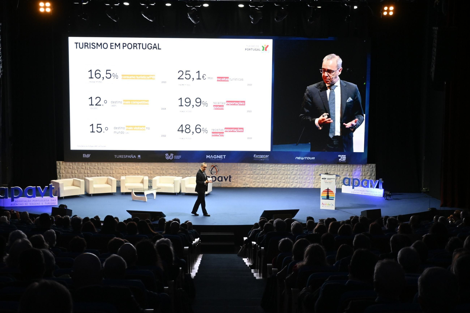 Imágenes de la inauguración del 49 Congreso de la Asociación Portuguesa de Agencias de Viajes y Turismo