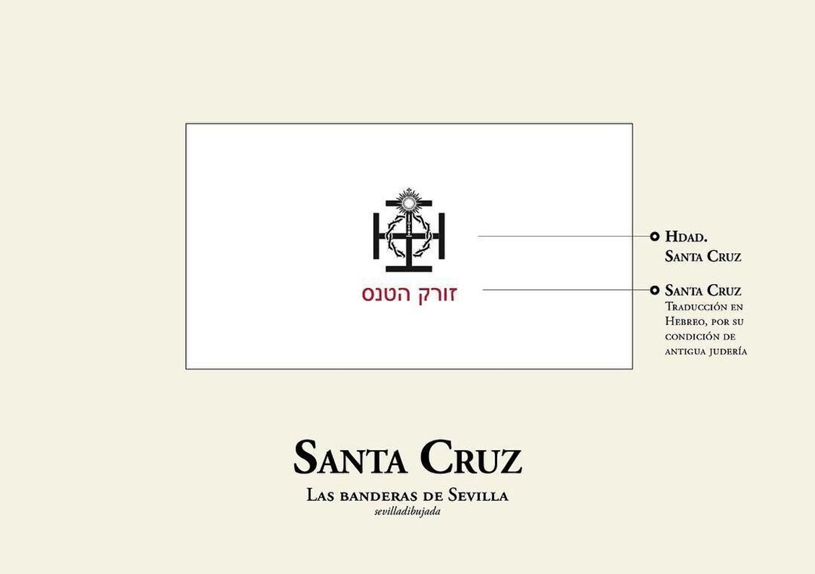 Las banderas de los barrios de Sevilla