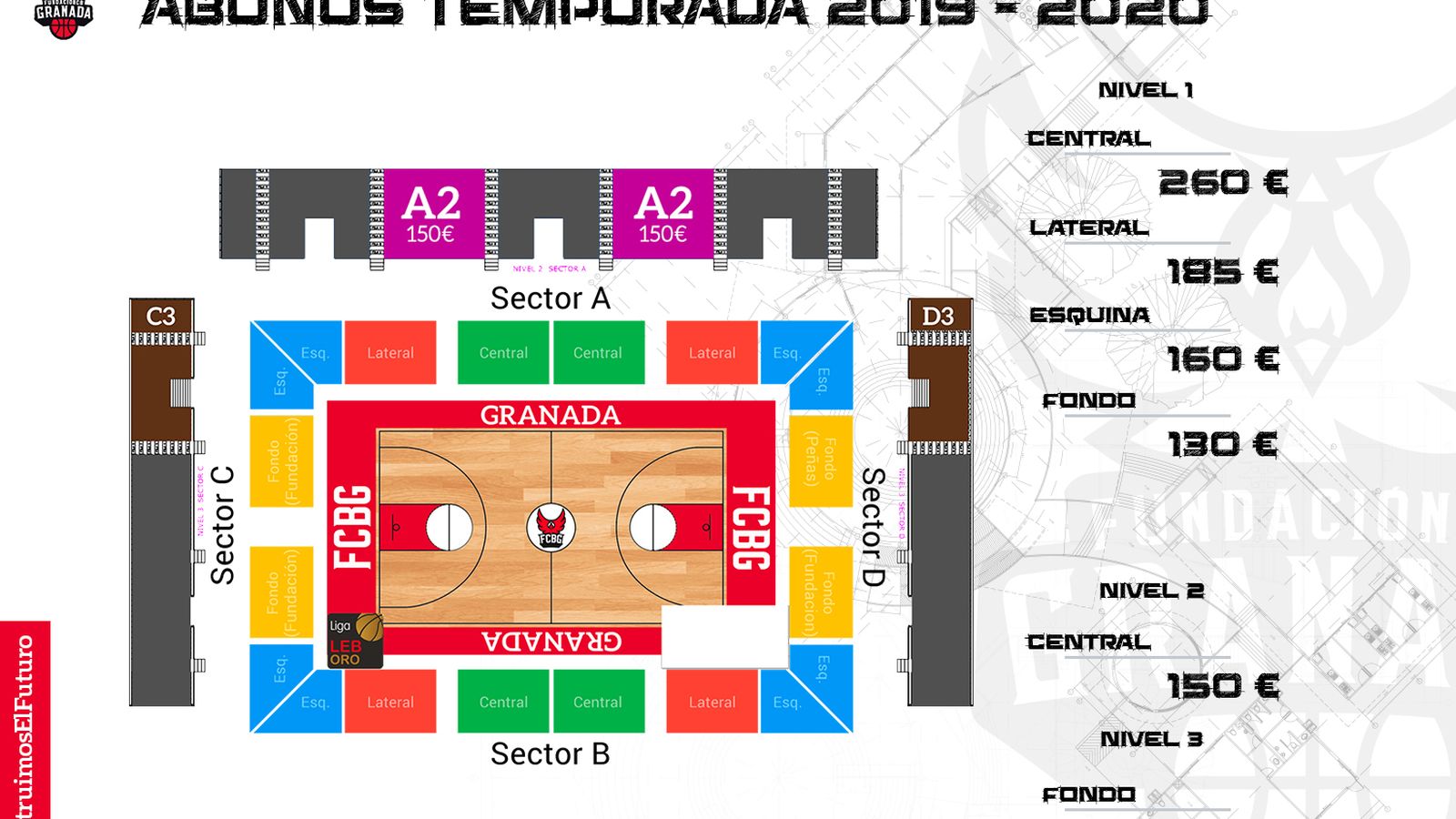 Plano de los precios en las distintas zonas del Palacio de Deportes