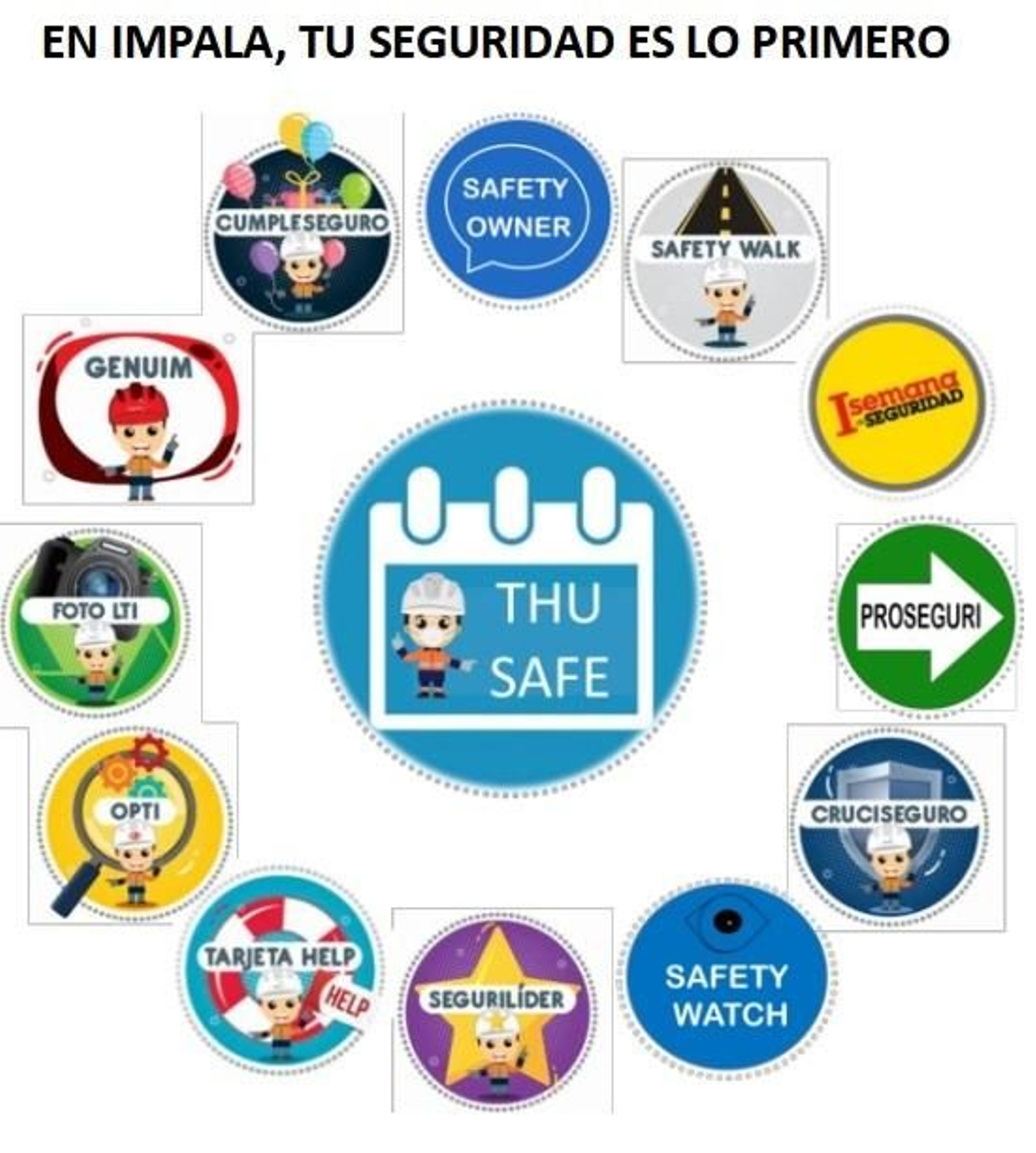 Programas de seguridad.