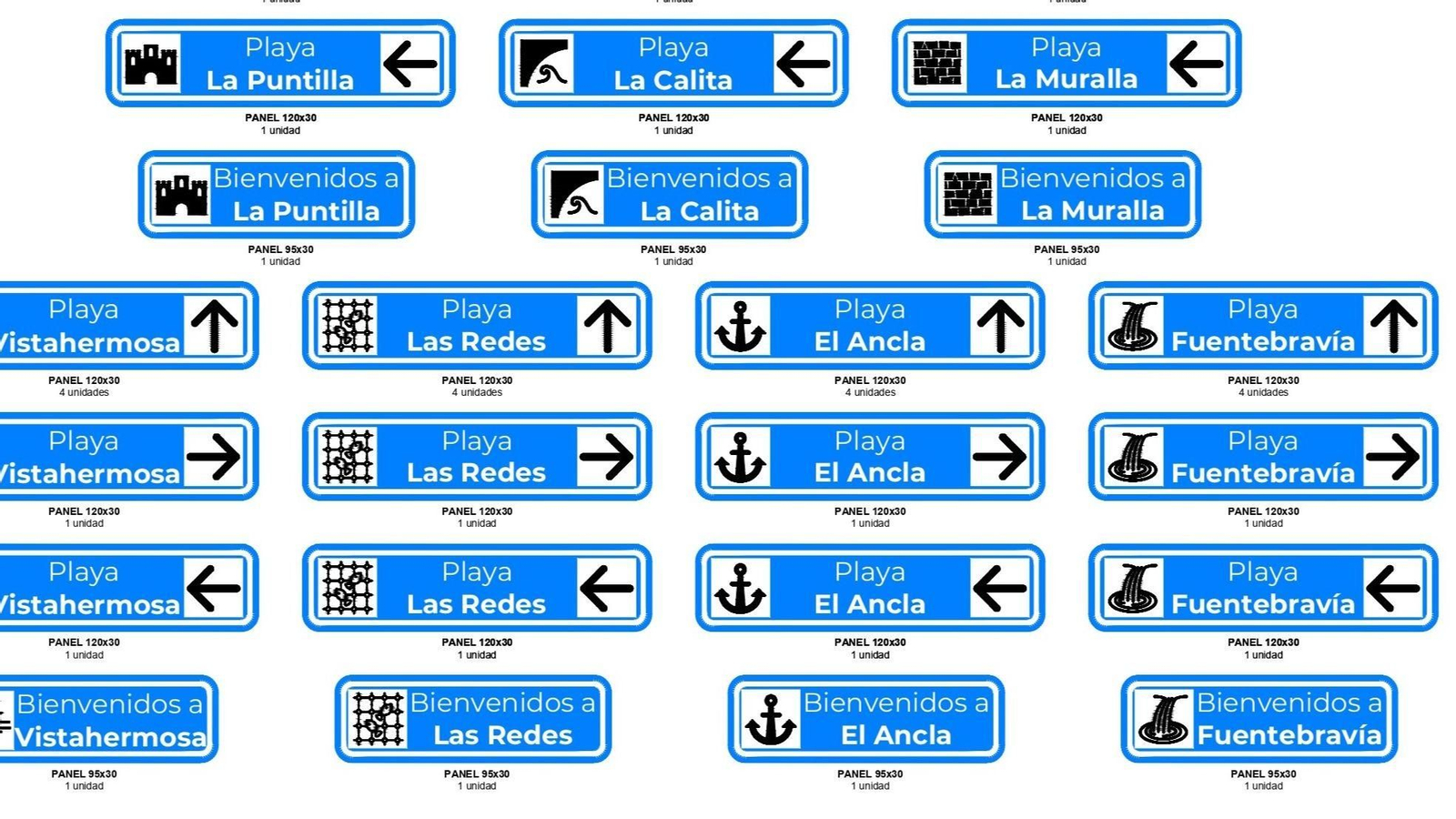 Una imagen de las nuevas señales para las playas.