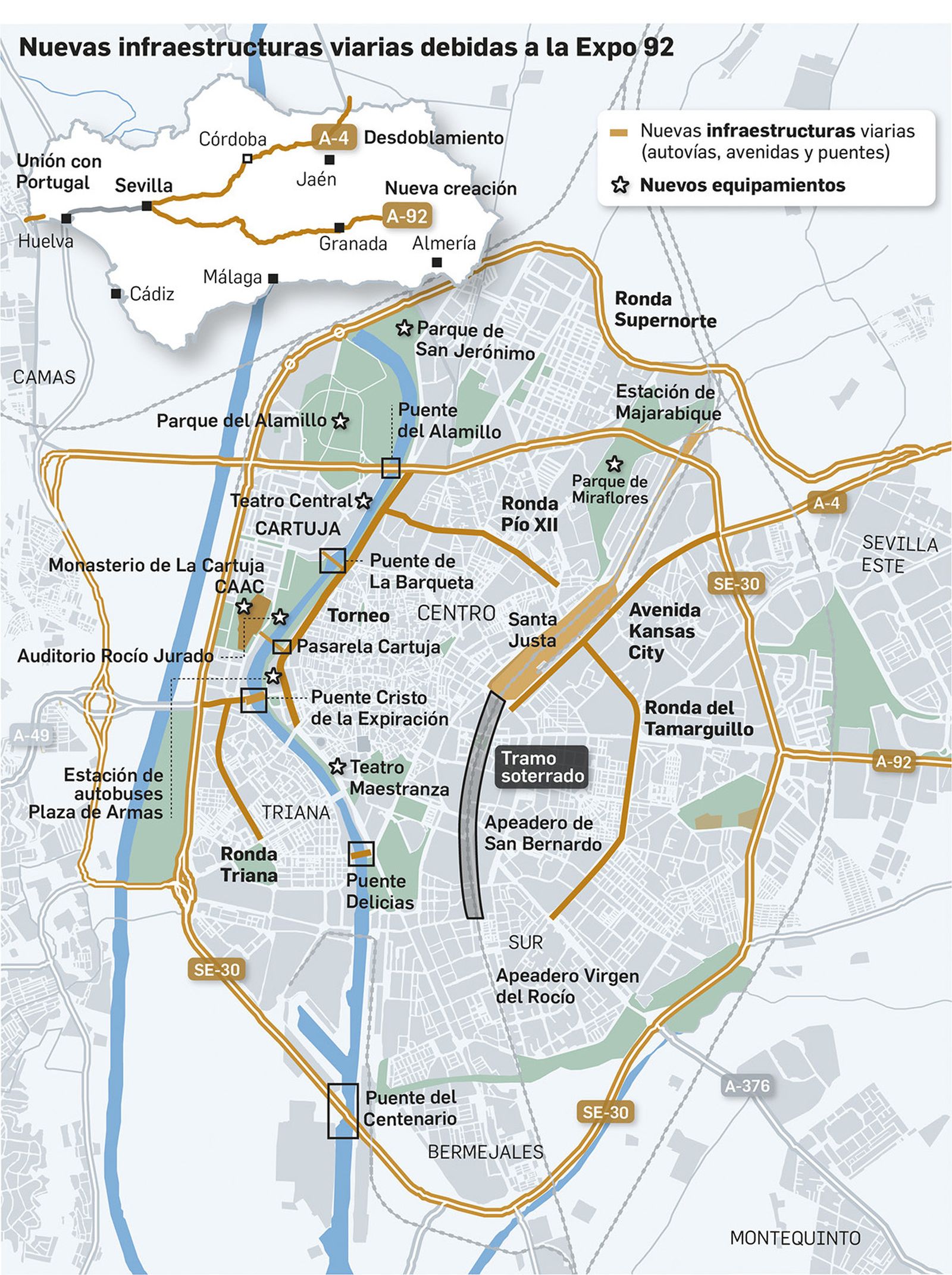 Mapa de infraestructuras viarias que surgieron gracias a la Expo 92. Fuente: elaboración propia.