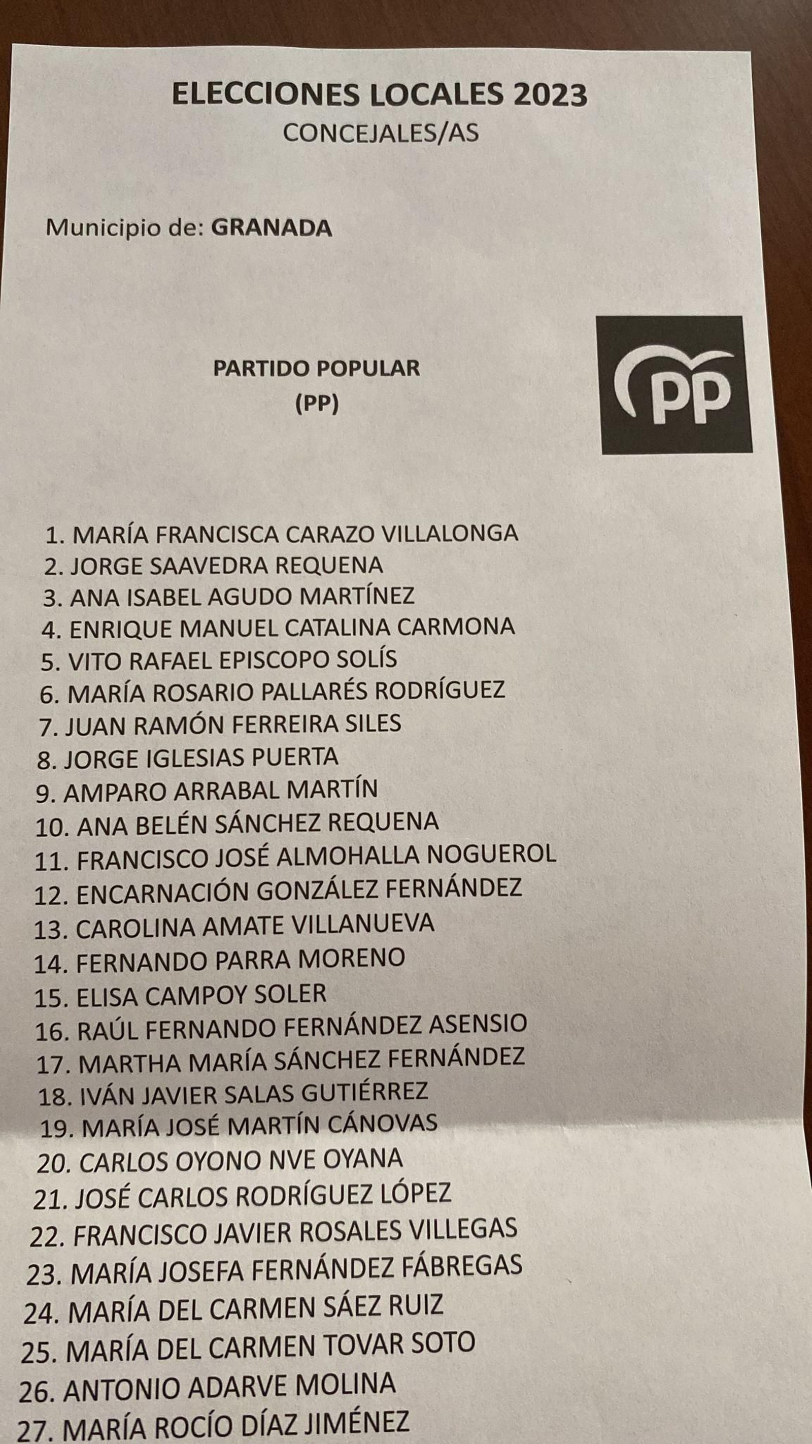 La candidata del PP no incluye su diminutivo.