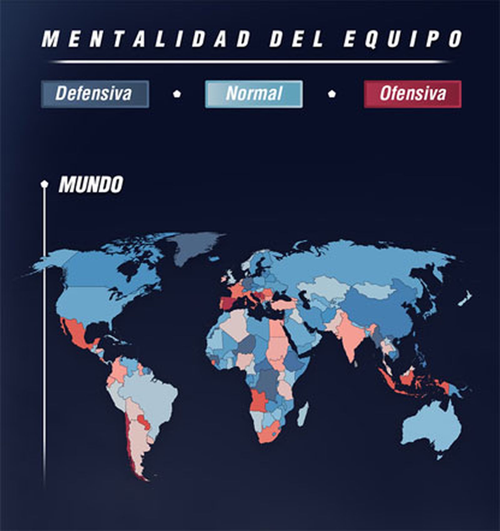 'Top Eleven' hace una radiografía de los entrenadores virtuales