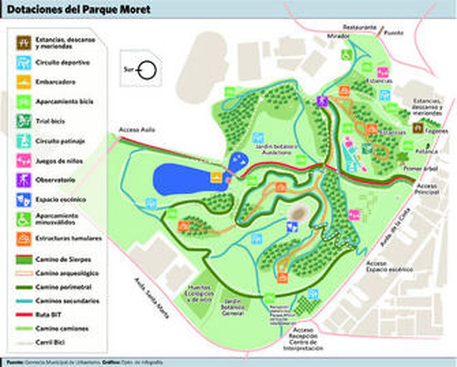 La información del pulmón verde de la capital, a un clic en una página web