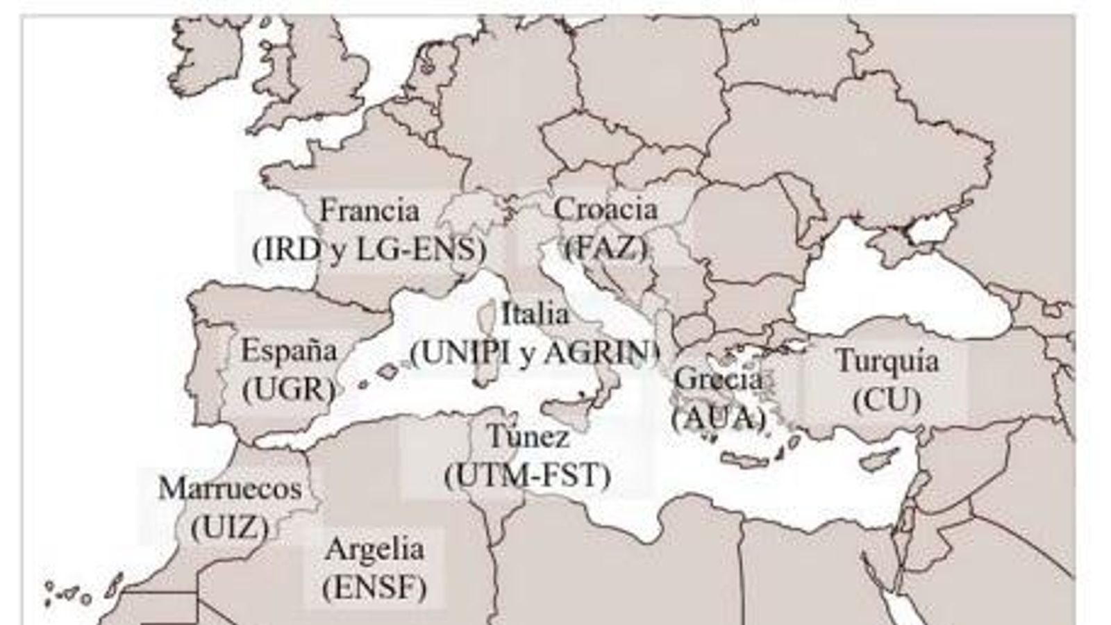 Países e instituciones implicadas en el proyecto SHARInG-MeD