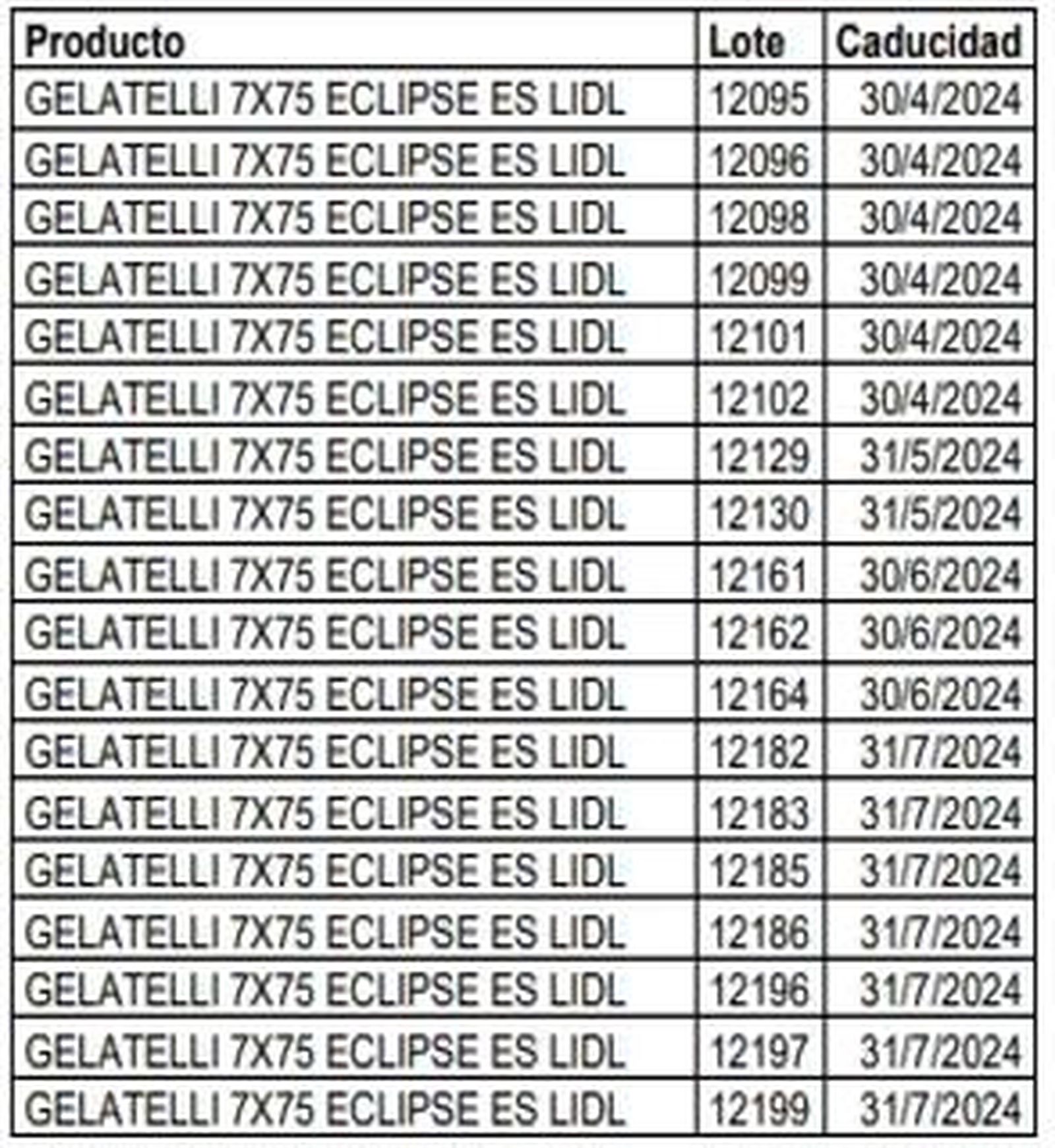 Helados cuerpos extraños Lidl