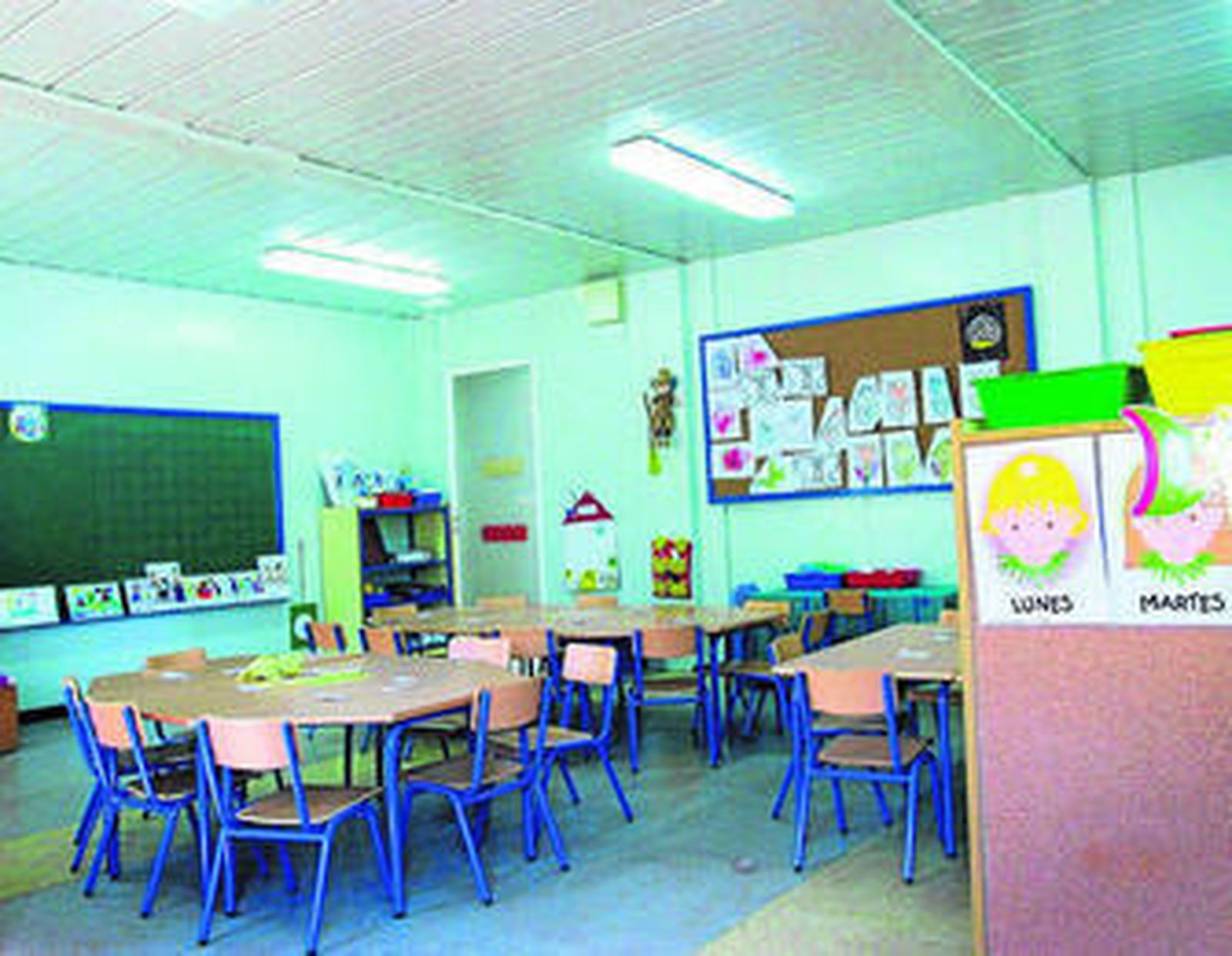 Interior de una clase en un módulo temporal.