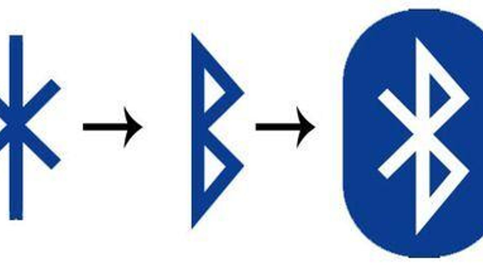 Las dos runas que conforman las iniciales de Harald Blatand Las dos runas que conforman las iniciales de Harald Blatand