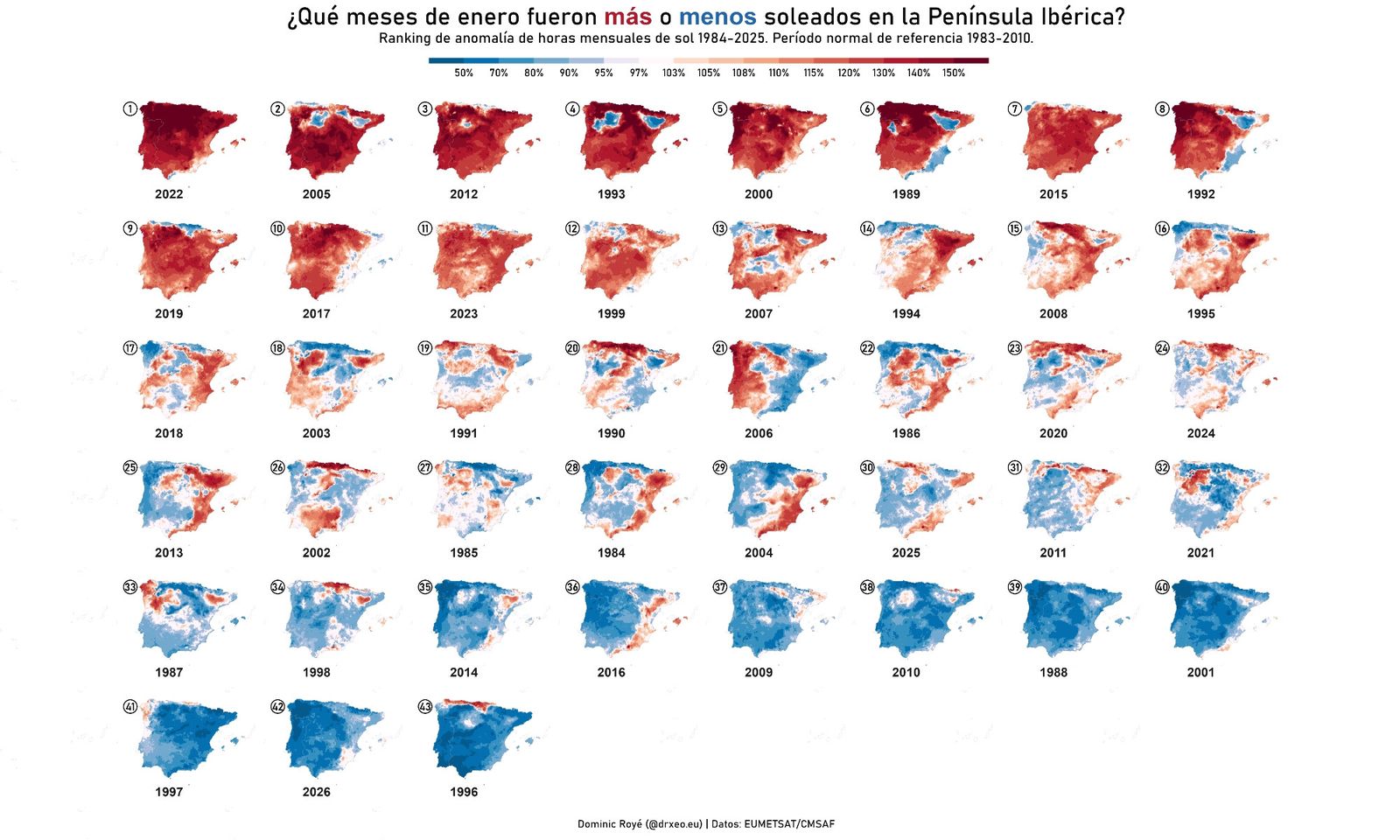 Gráfico elaborado por Dominic Royé, investigador de la Misión Biológica de Galicia (MBG)