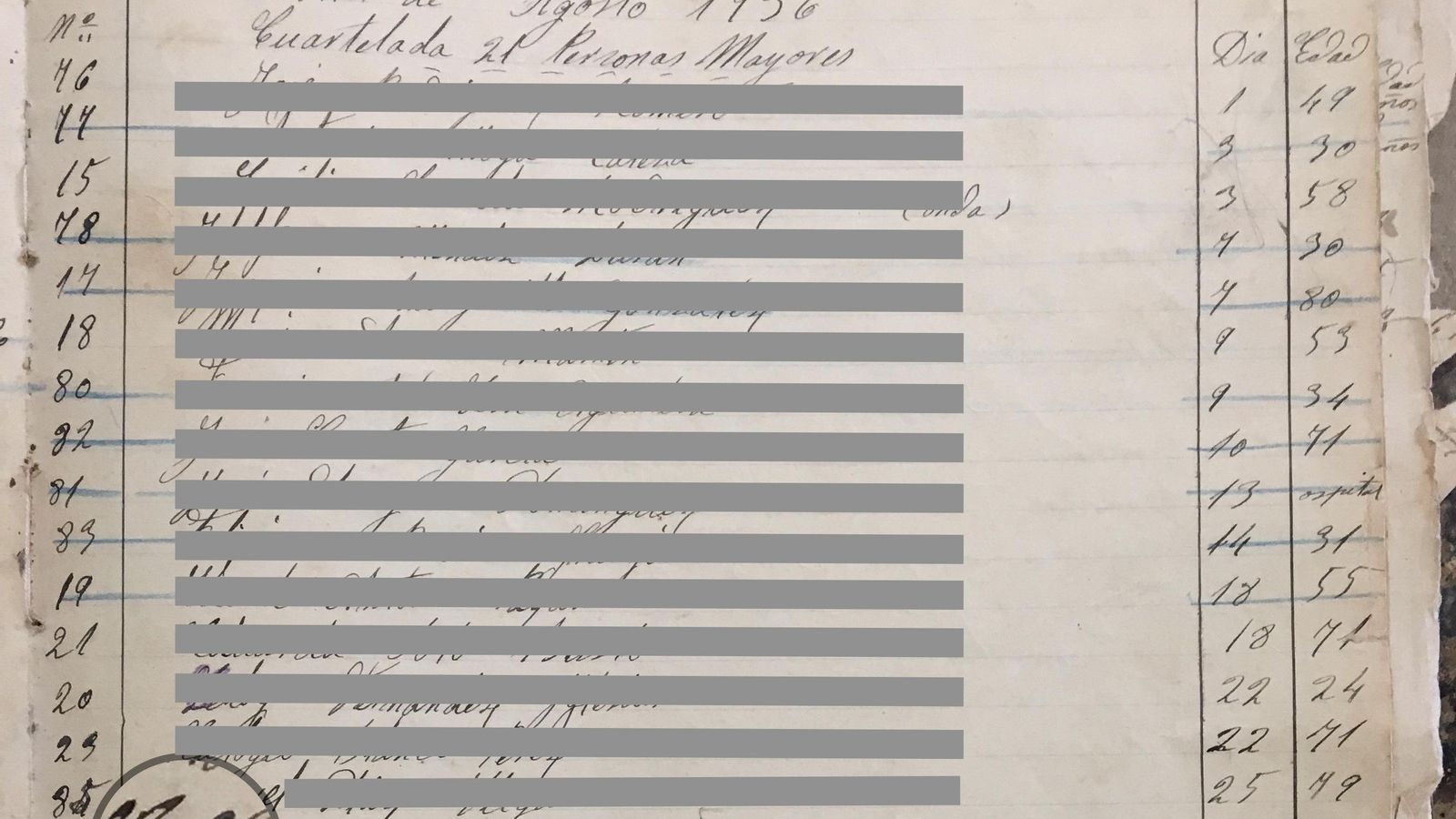 Listado del libro 4 del cementerio de Riotinto de 1936 con la iniciales C.G.