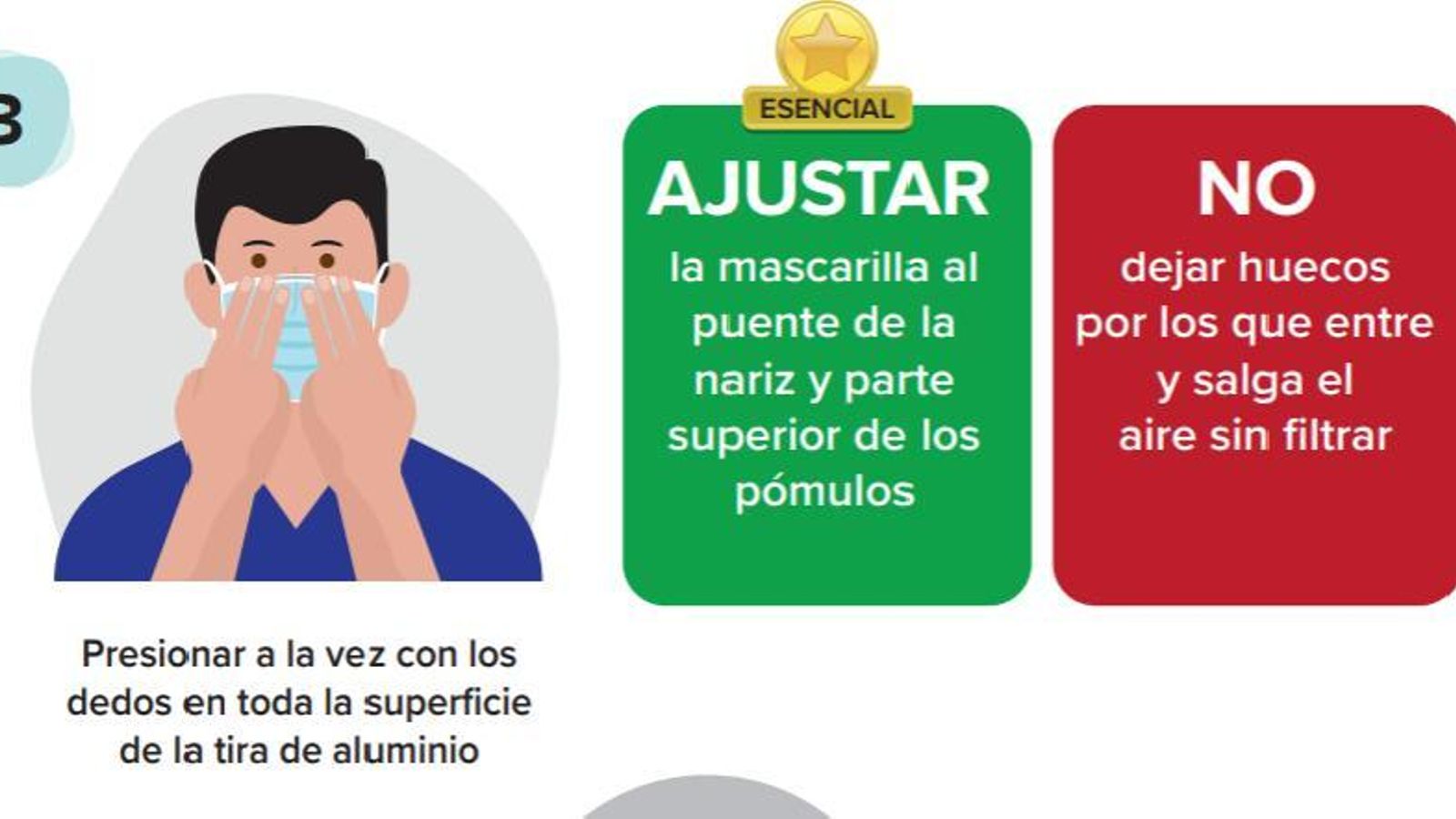 Cómo colocarse la mascarilla.