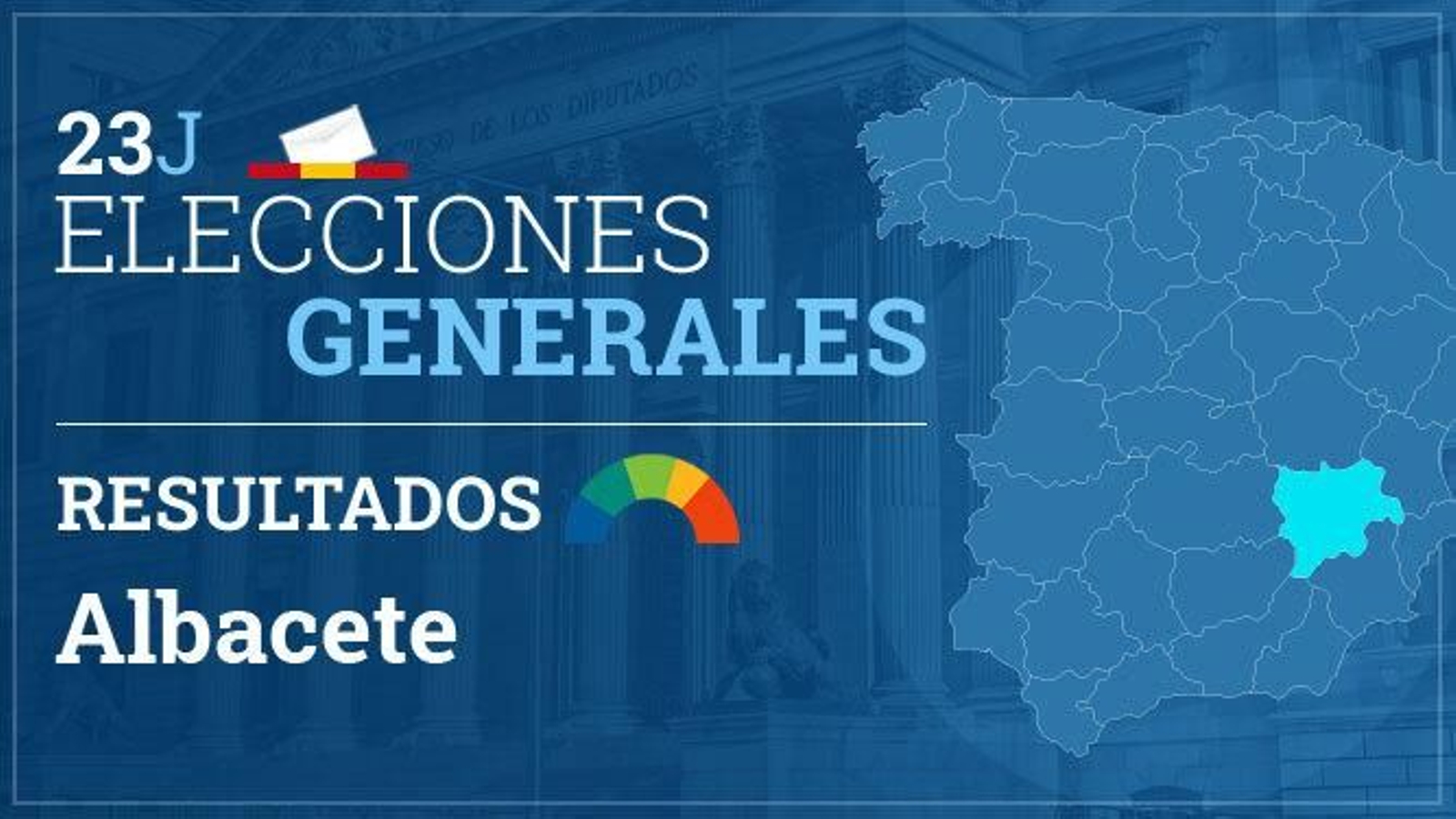 Albacete | Resultados elecciones generales 2023