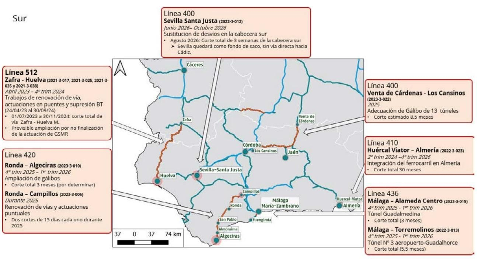Restricciones de capacidad de Adif en la zona sur para 2025.