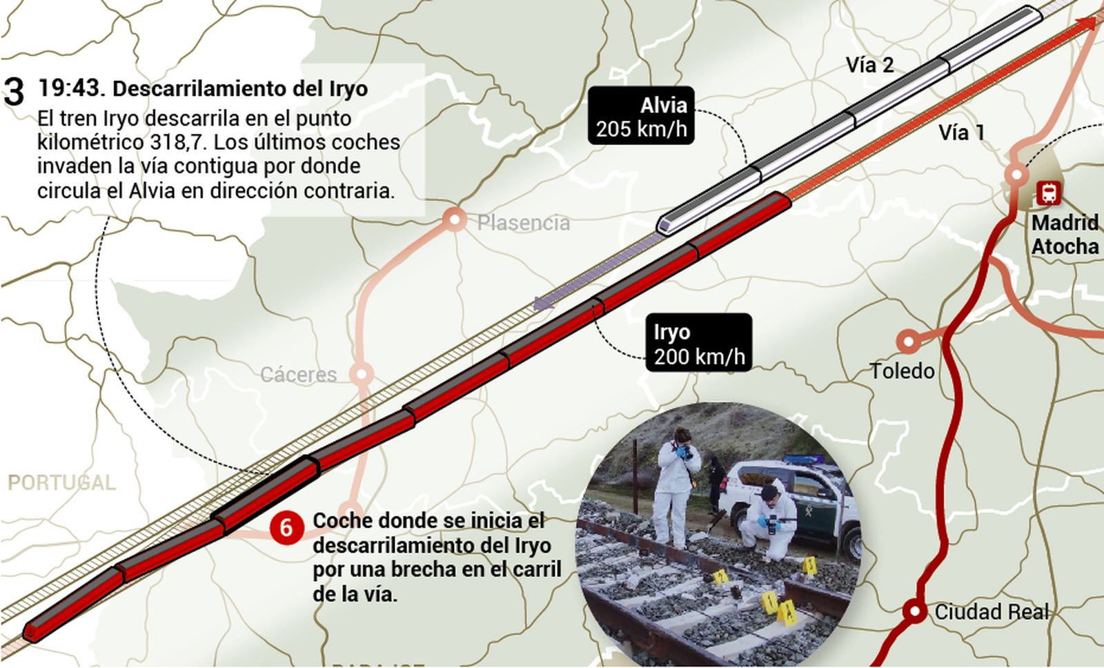 Descarrilamiento del tren Iryo