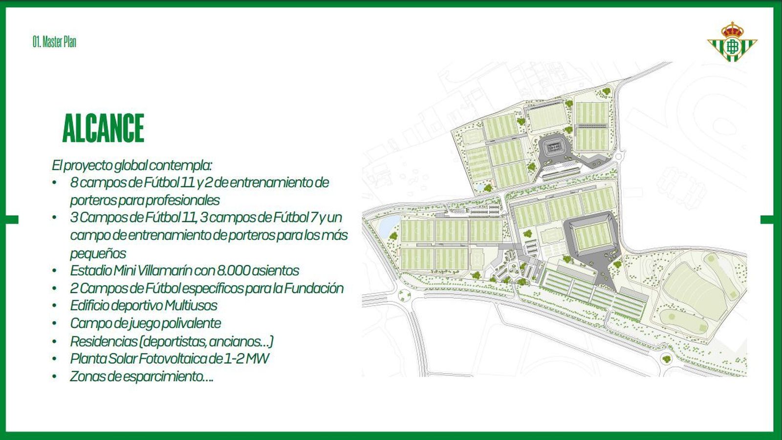 El proyecto completo de la ciudad deportiva.