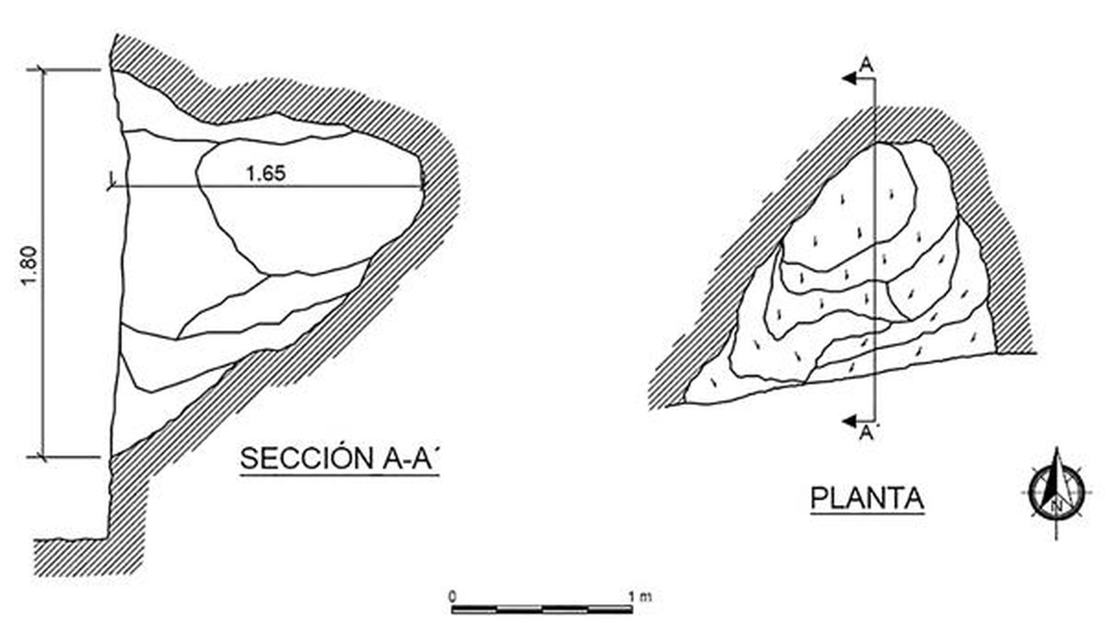 Planta, sección y dimensiones de la cavidad