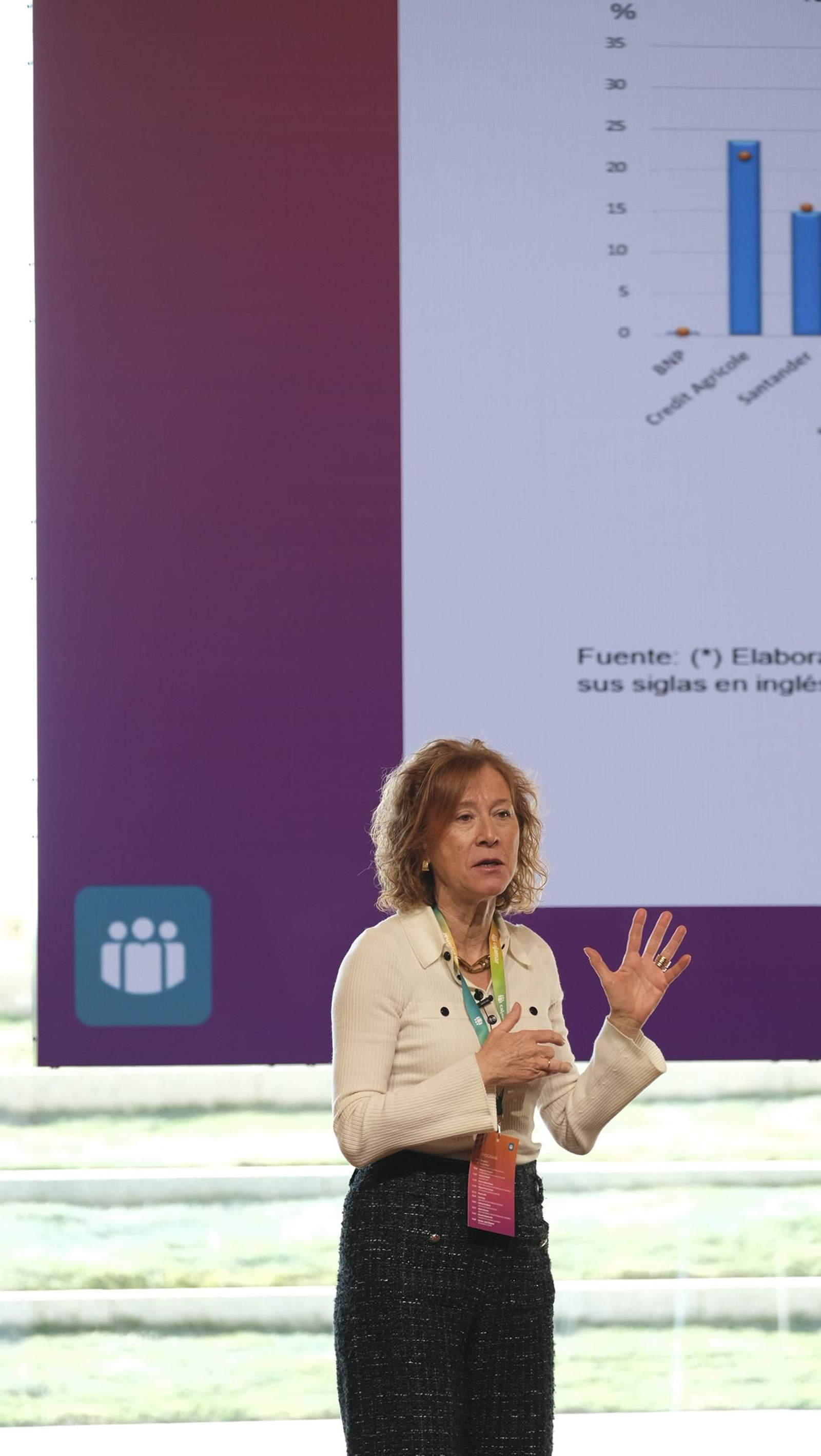 Imágenes del Foro de Sostenibilidad de Cajamar