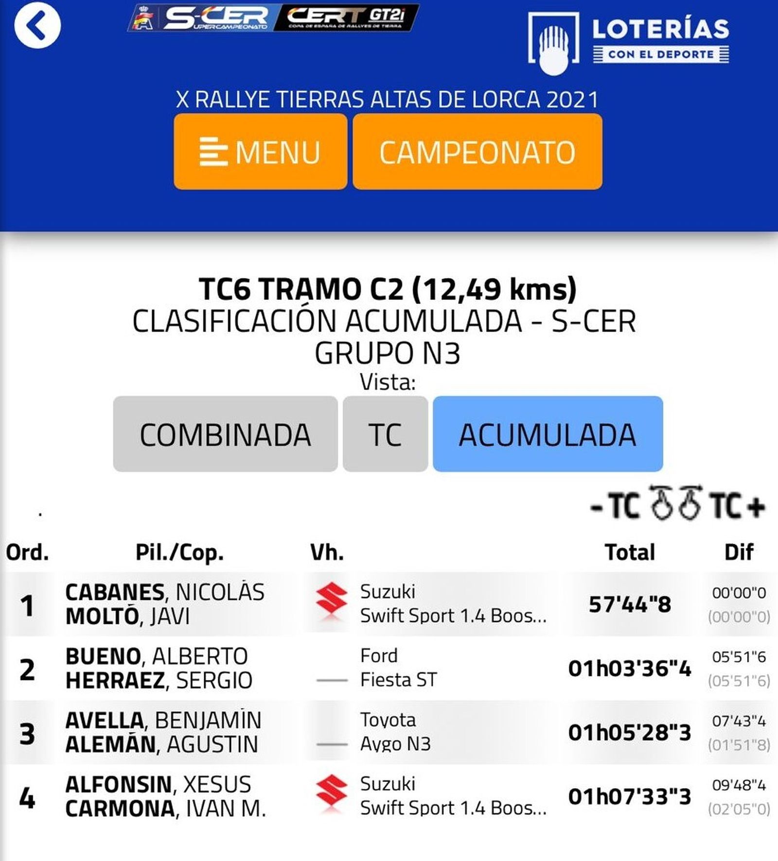 clasificación CERT 1
