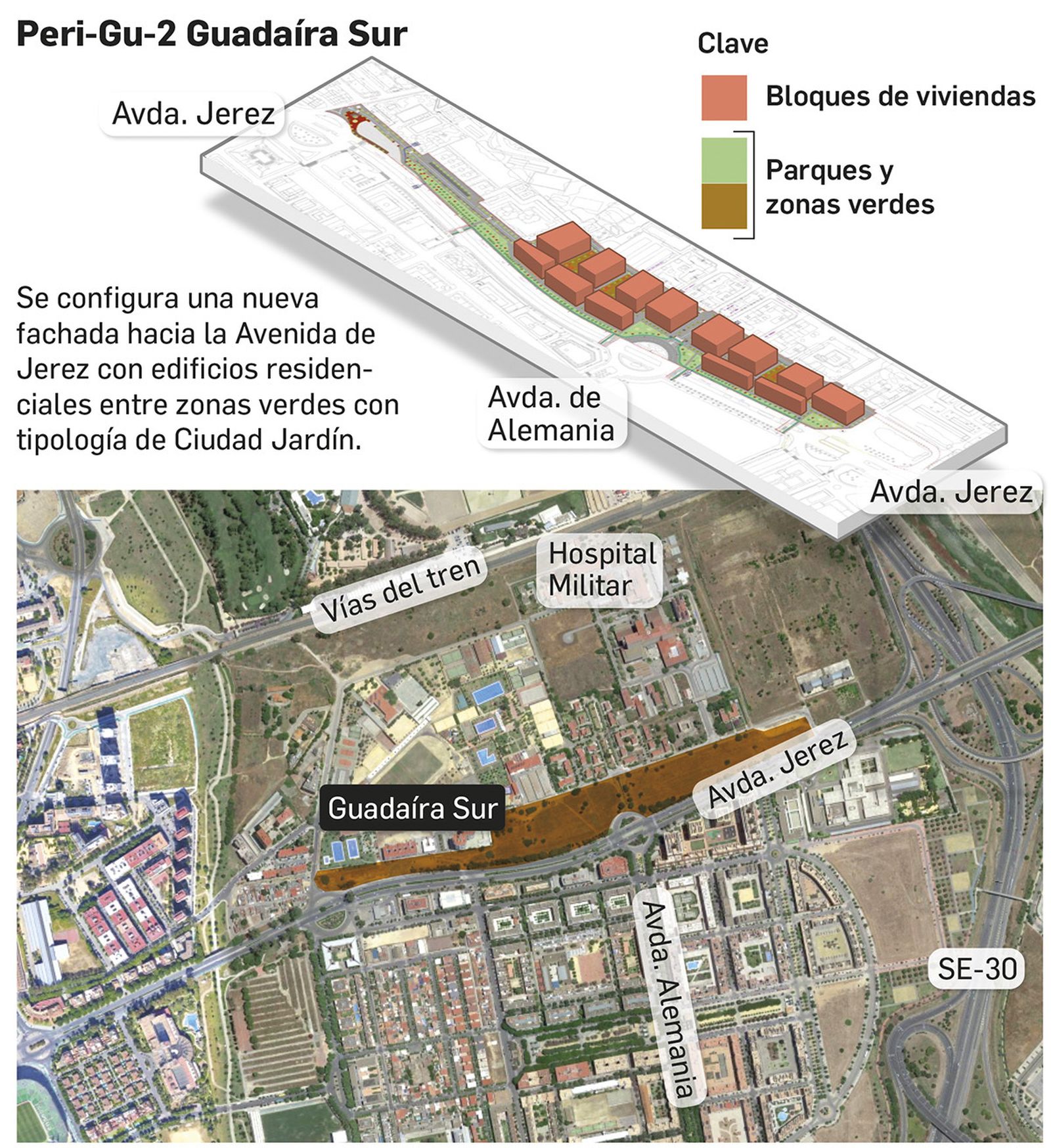 Urbanización del solar Guadaíra Sur. Fuente: Emvisesa y Ayuntamiento de Sevilla.