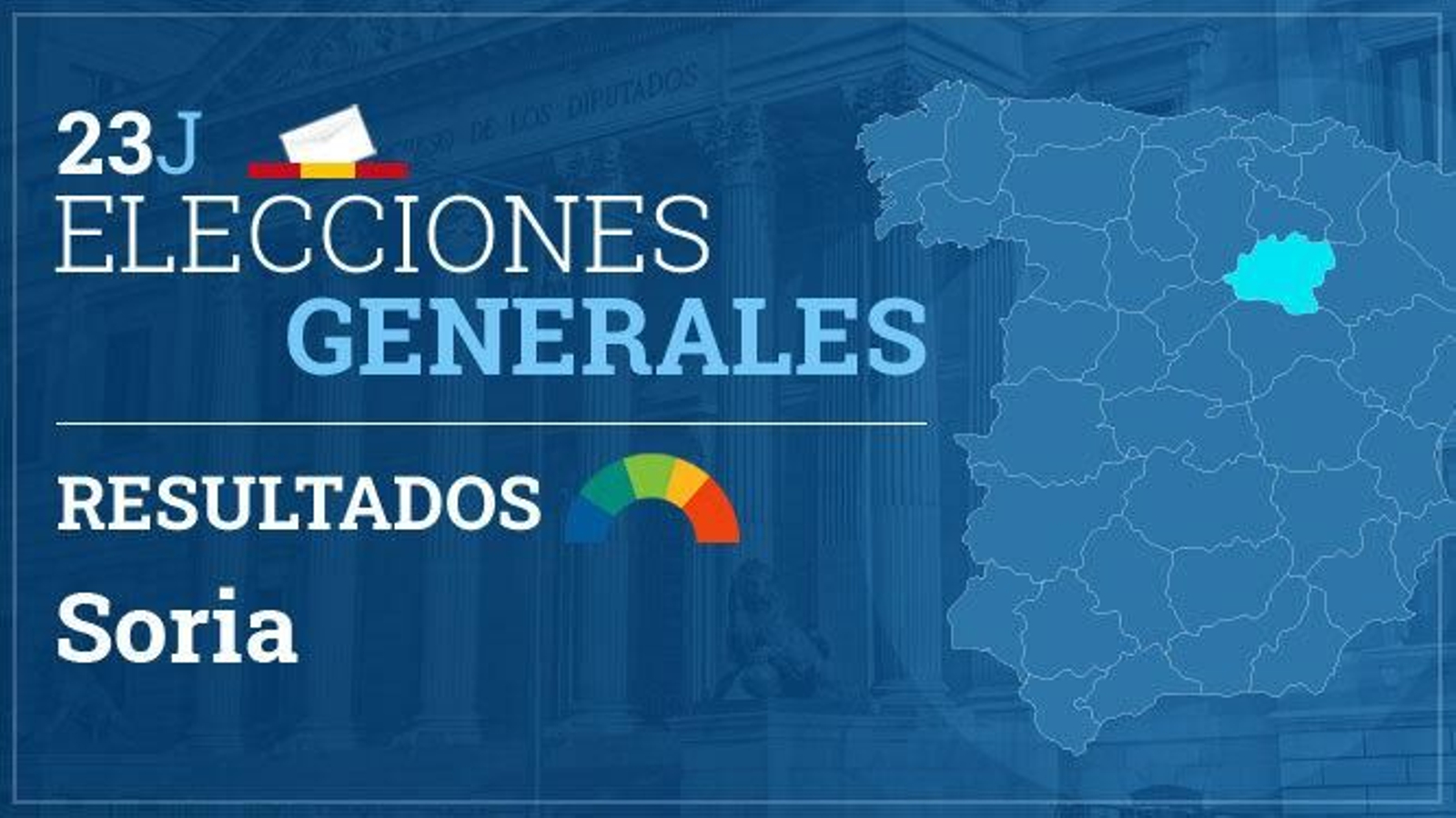 Soria | Resultados elecciones generales 2023