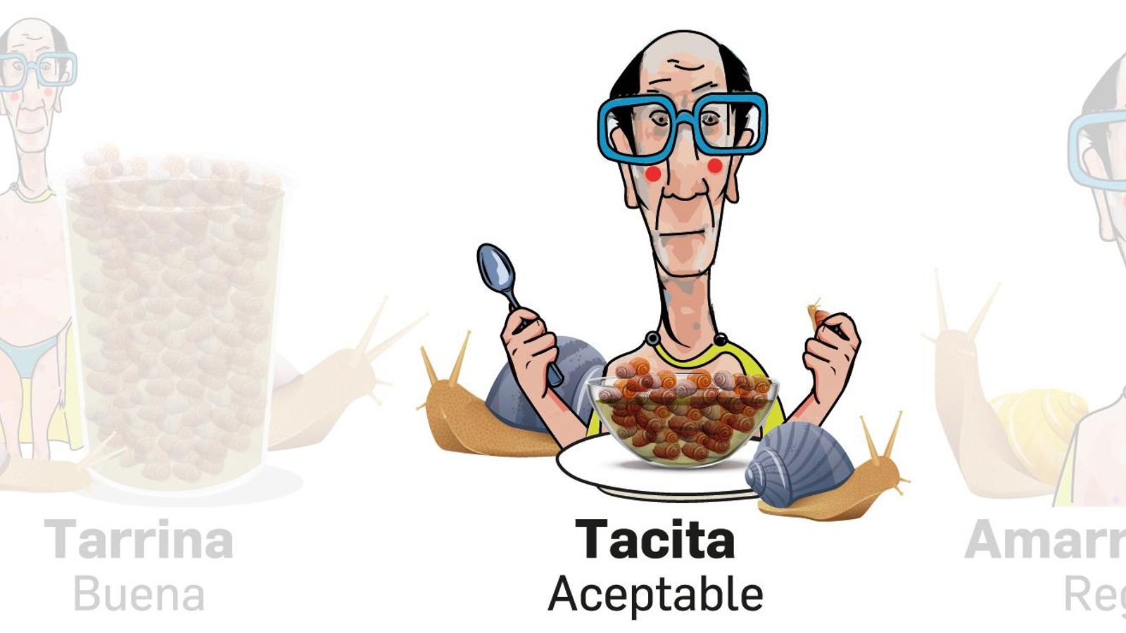 Aceptable Aceptable