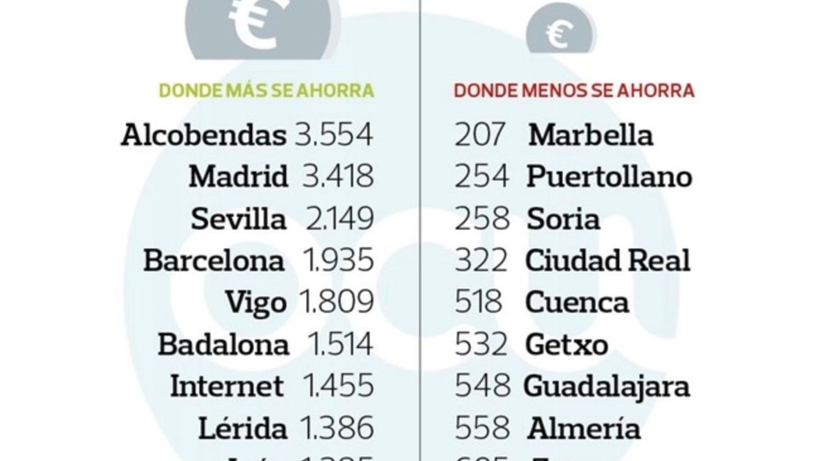 Captura de pantalla 2019-09-26 a las 0.46.42