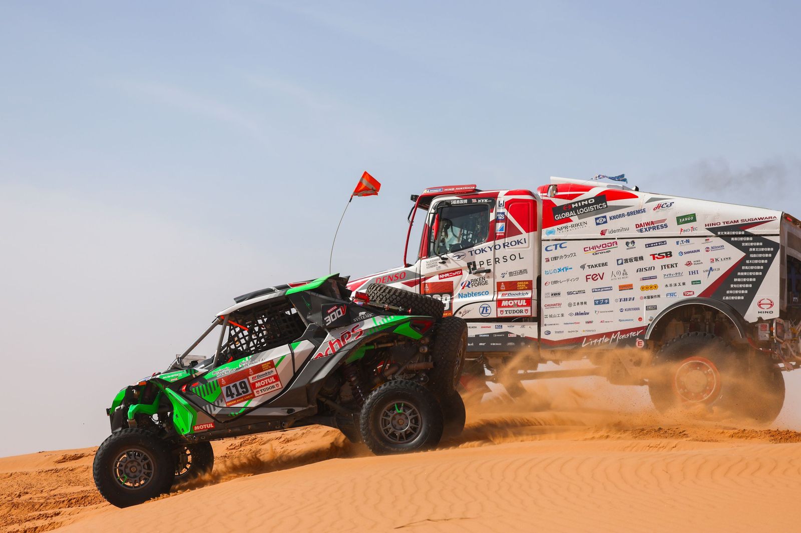 Las mejores fotos del Rally Dakar | Sexta etapa