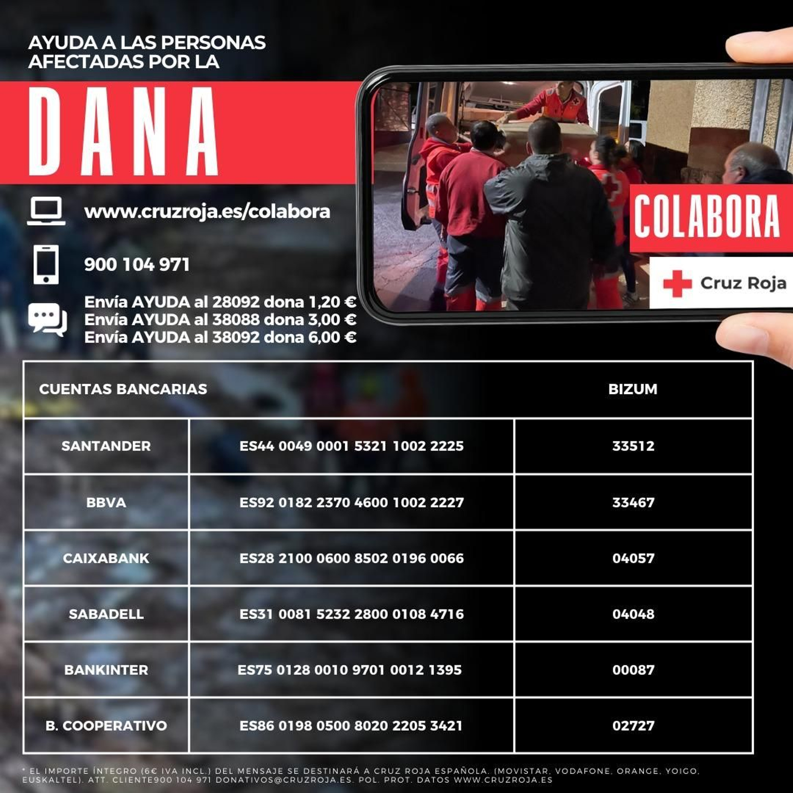 Campaña de donaciones de Cruz Roja.