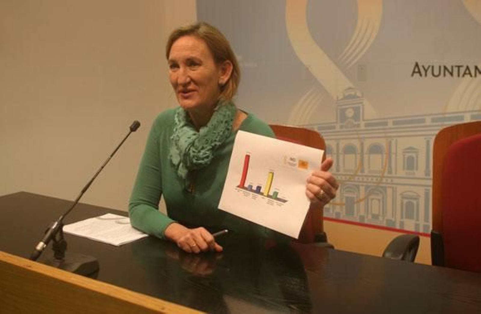 El IMD espera ampliar su plantilla en 47 empleados en 2013