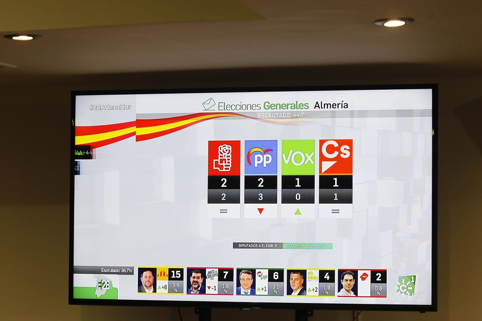 Fotogalería sedes electorales Almería. Elecciones Generales 2019