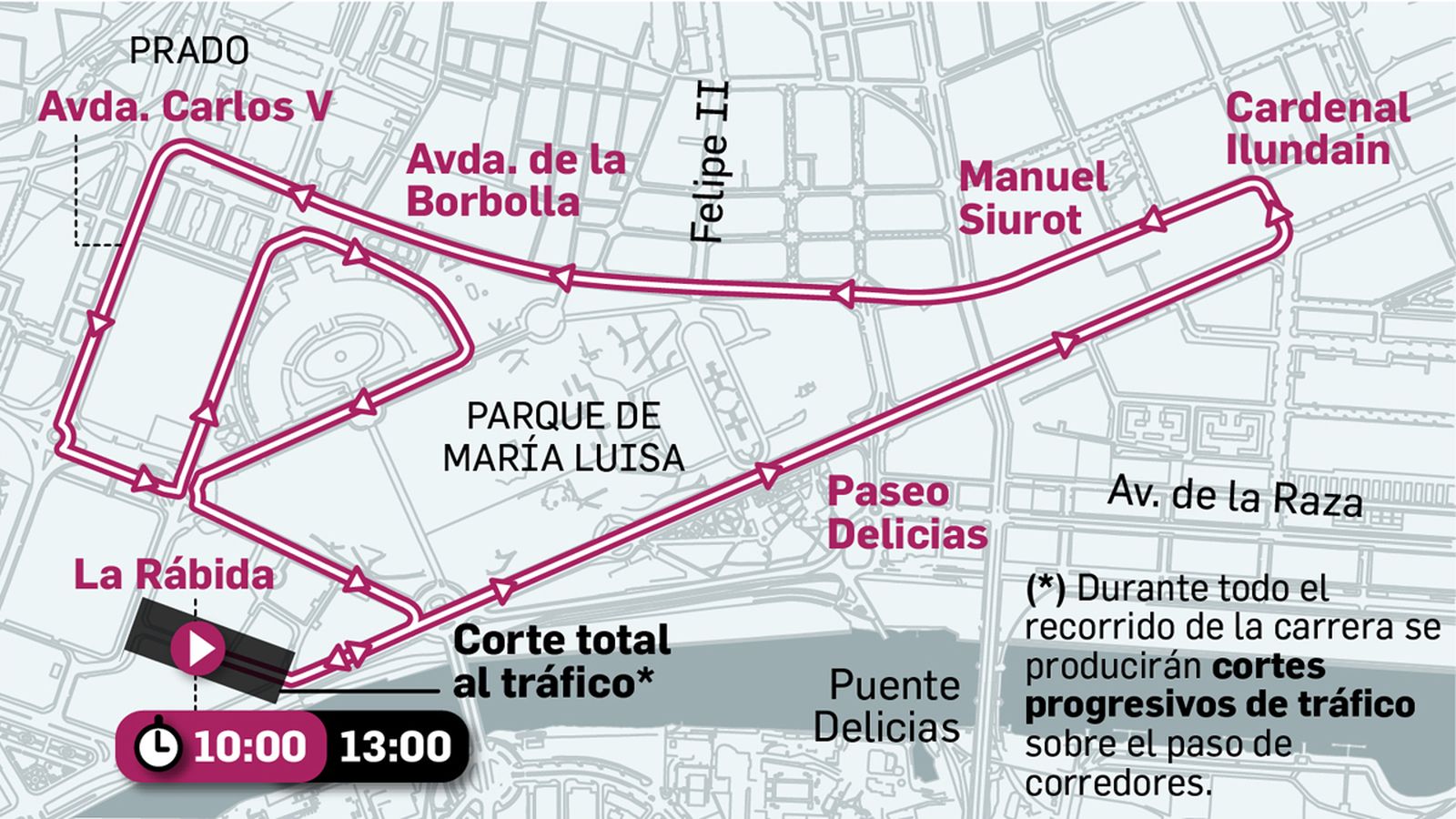 Cortes de tráfico por la Carrera de la mujer.