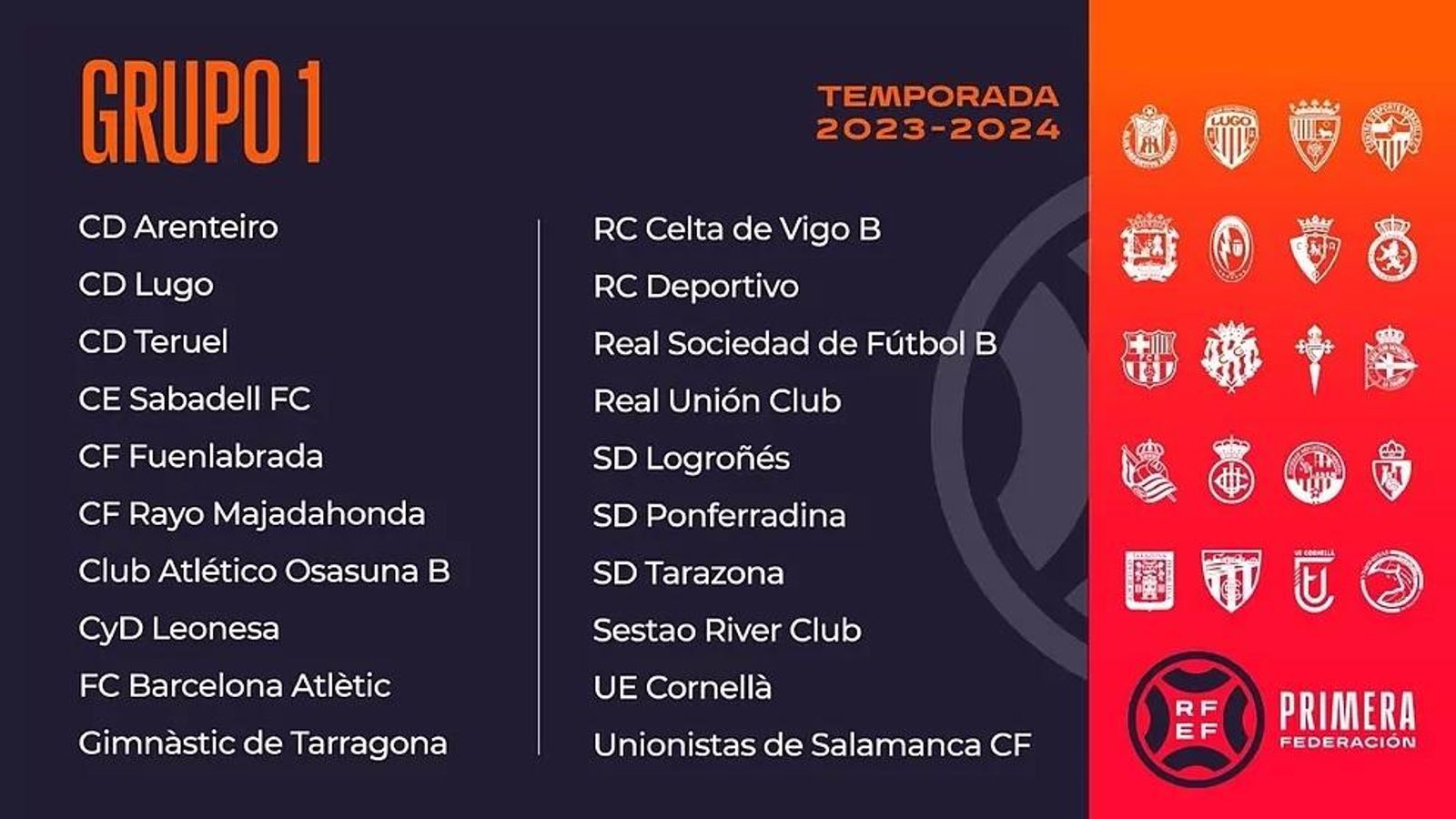 Los 20 conjuntos del grupo 1.