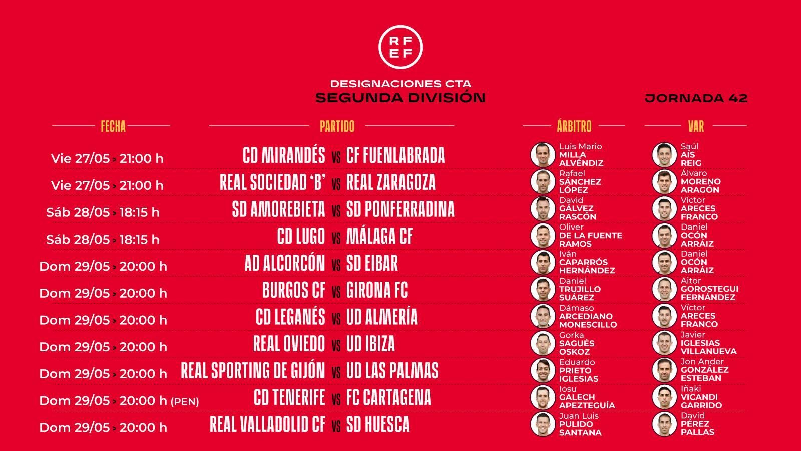 De la Fuente Ramos pita el Lugo - Málaga CF