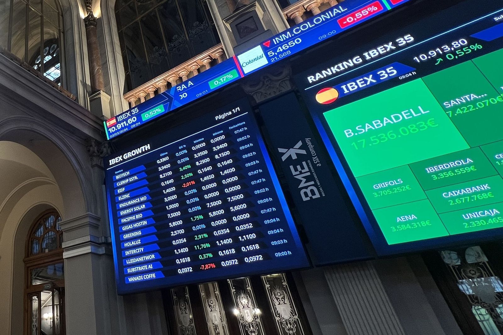 Banco Sabadell sube un 3,56% en Bolsa y BBVA baja un 3,84% tras la oferta de fusión