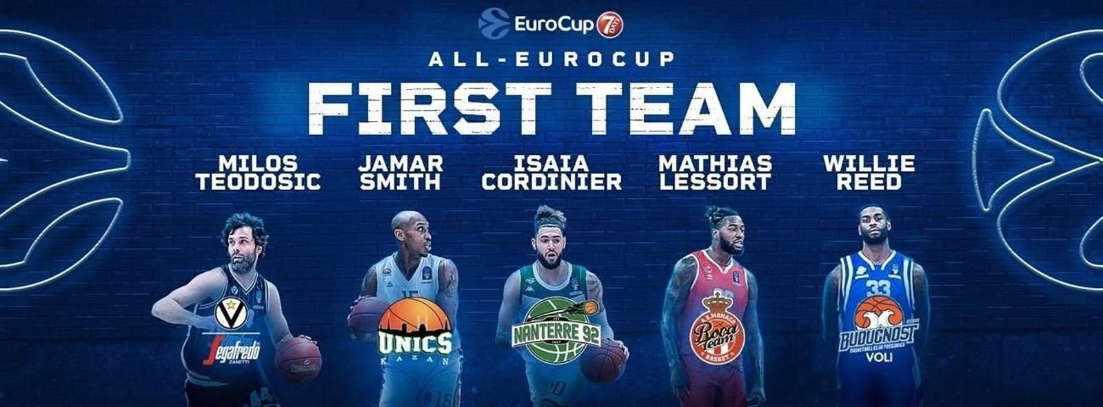 El quinteto ideal de la Eurocup 2020/21. El quinteto ideal de la Eurocup 2020/21.