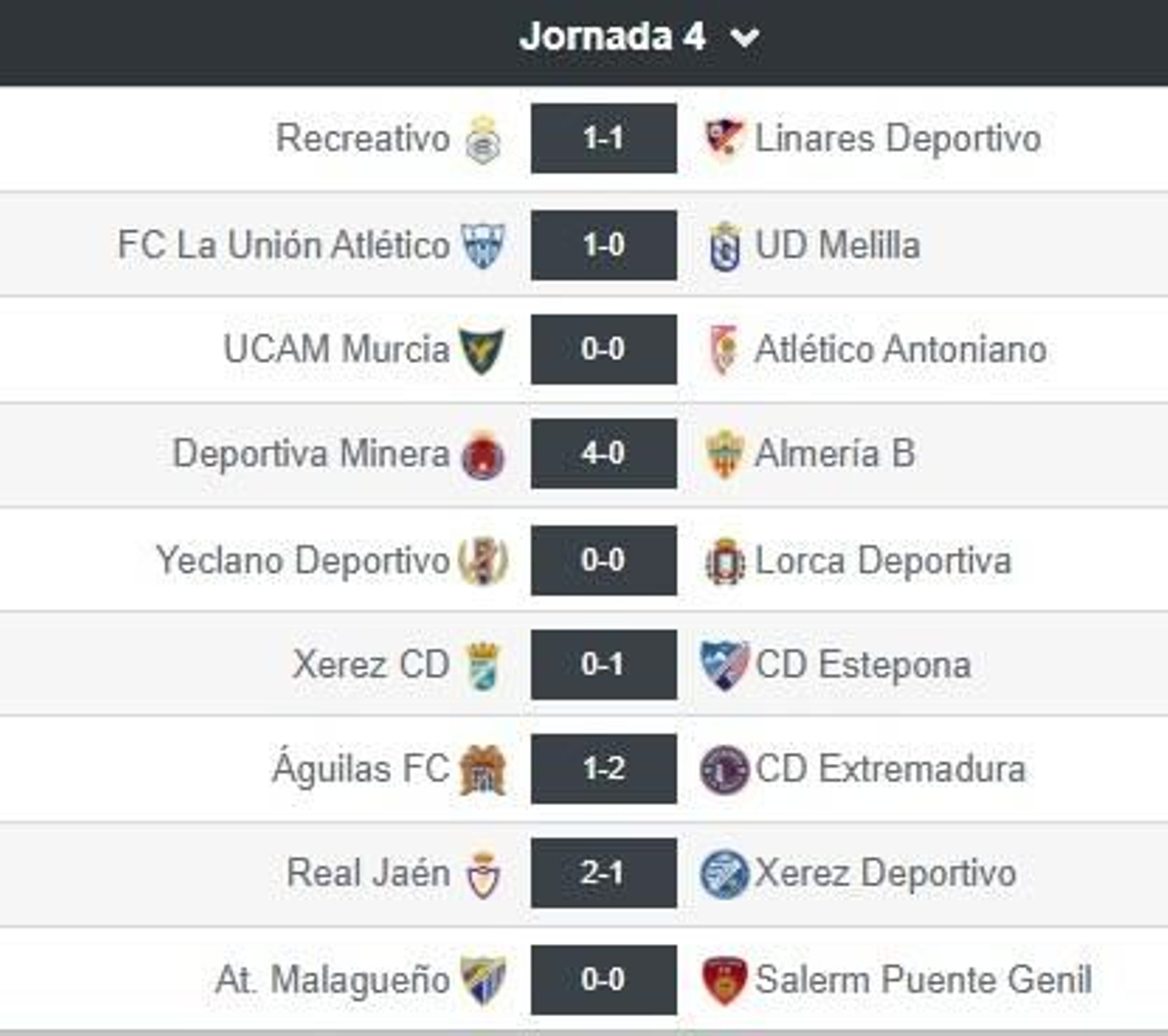 Resultados de la cuarta jornada de liga en el Grupo IV de Segunda Federación