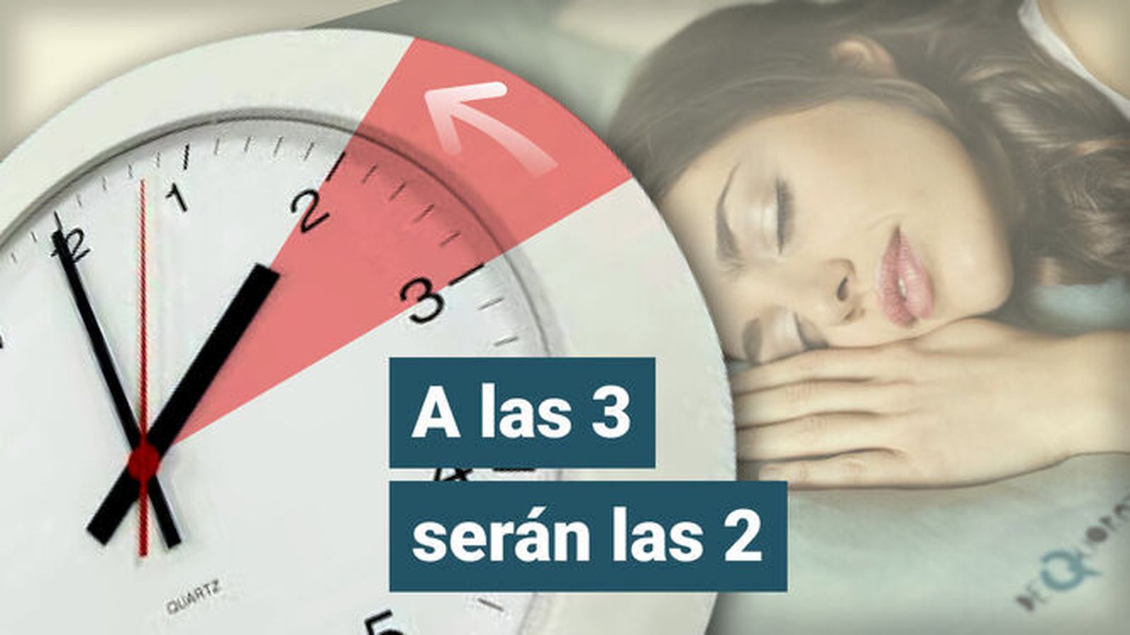 Cambio de hora 2023: sí, el domingo podrás dormir 'un ratito más' en Huelva