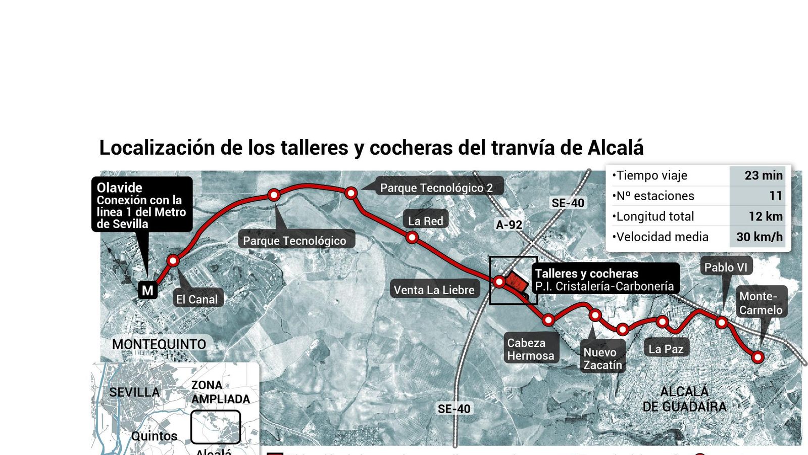 Localización de los talleres y cocheras del tranvía de Alcalá.