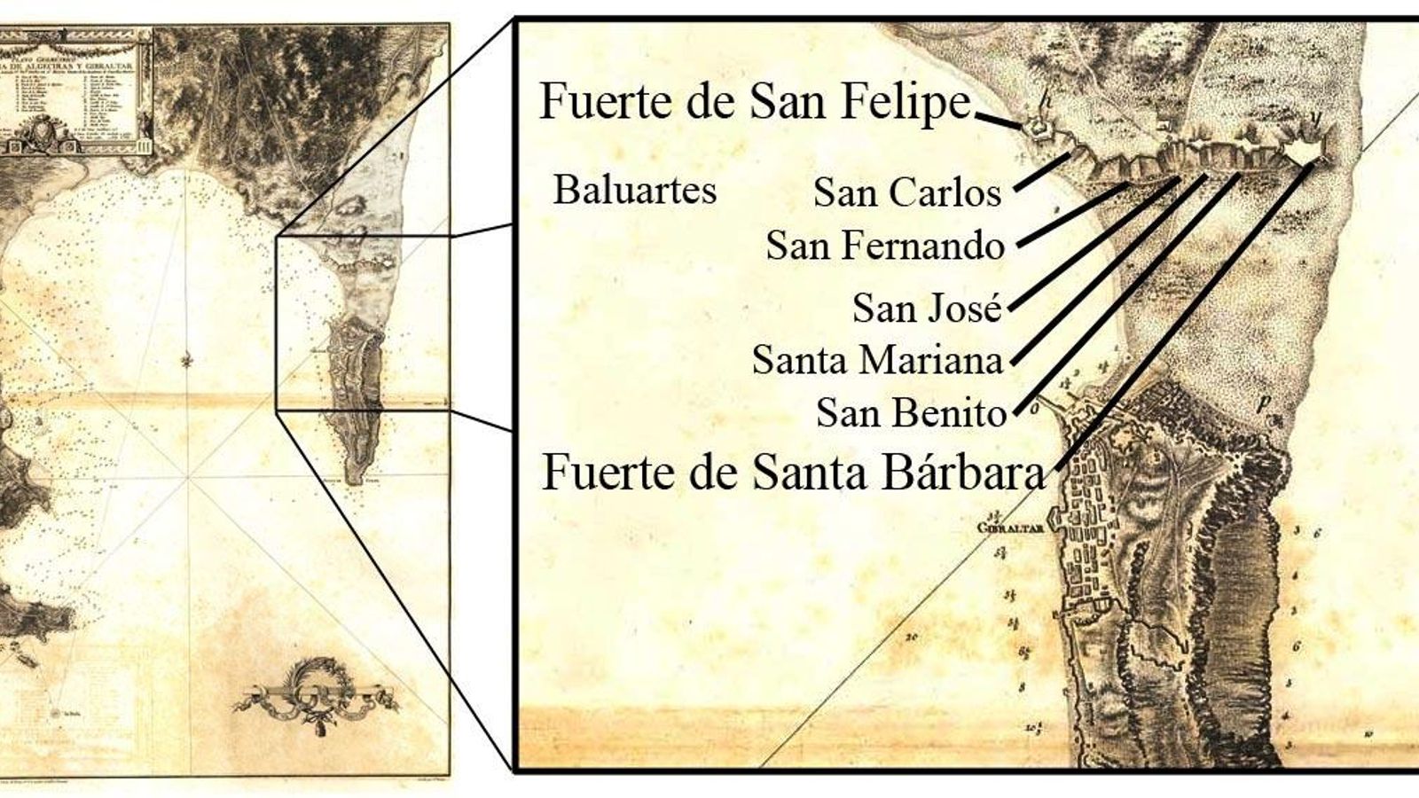 Situación de los fuertes y baluartes señalados sobre un mapa del siglo XVIII.