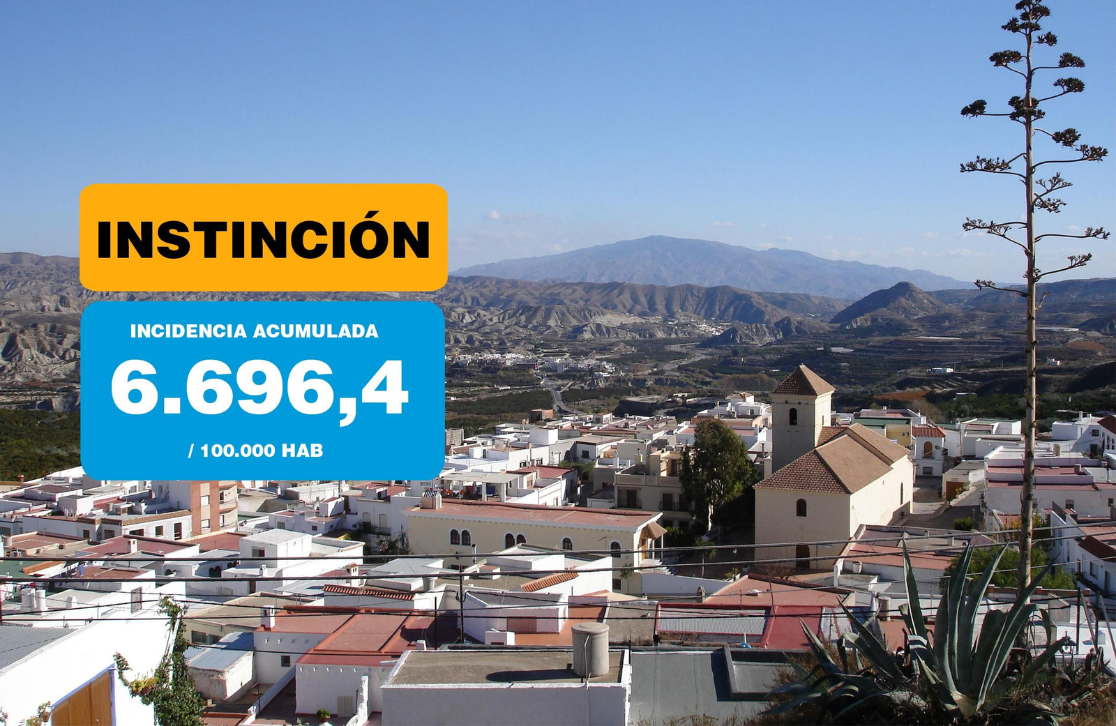 No para de subir la tasa de incidencia en Instinción.