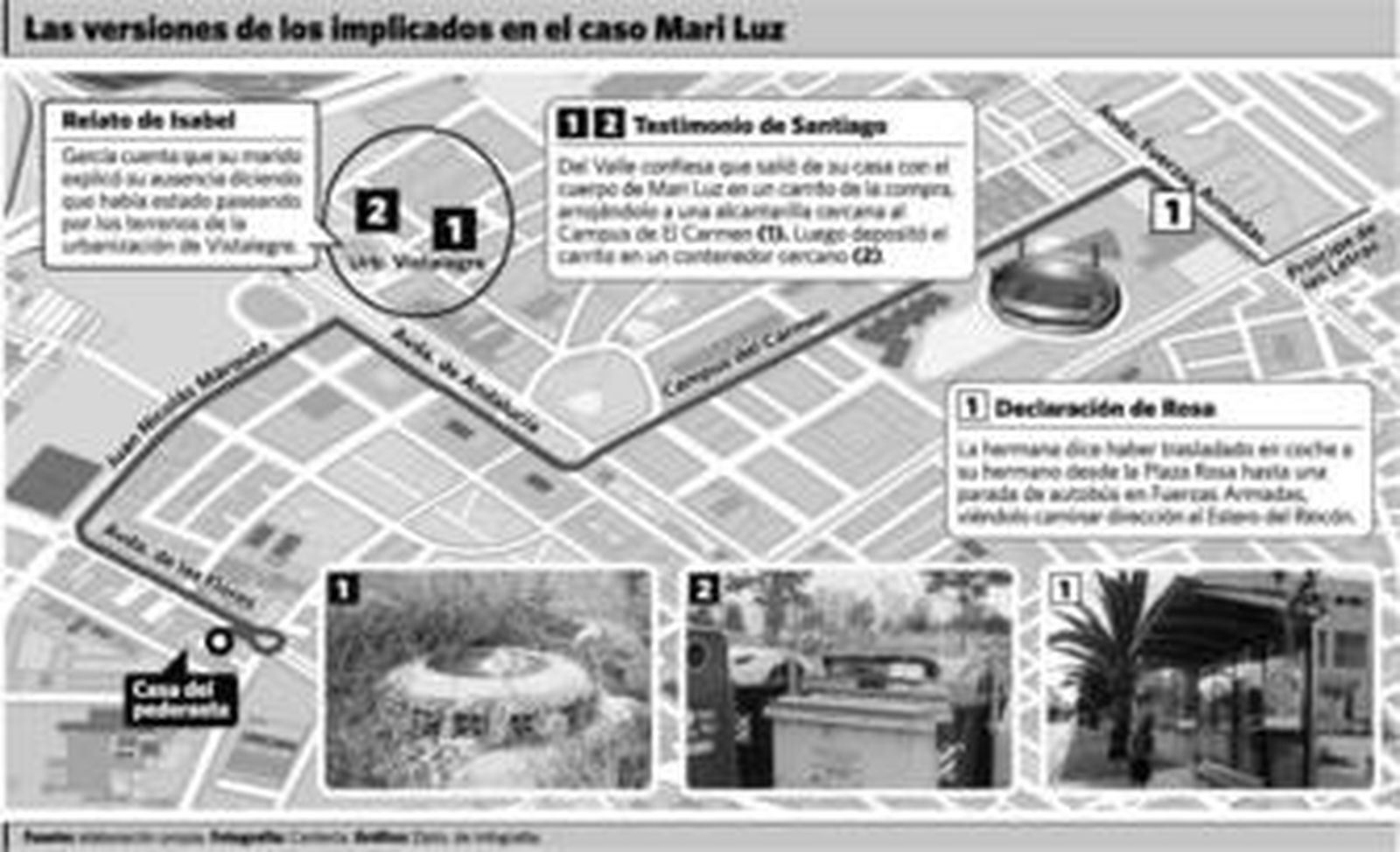 Los tres imputados del caso Mari Luz se pierden en contradicciones