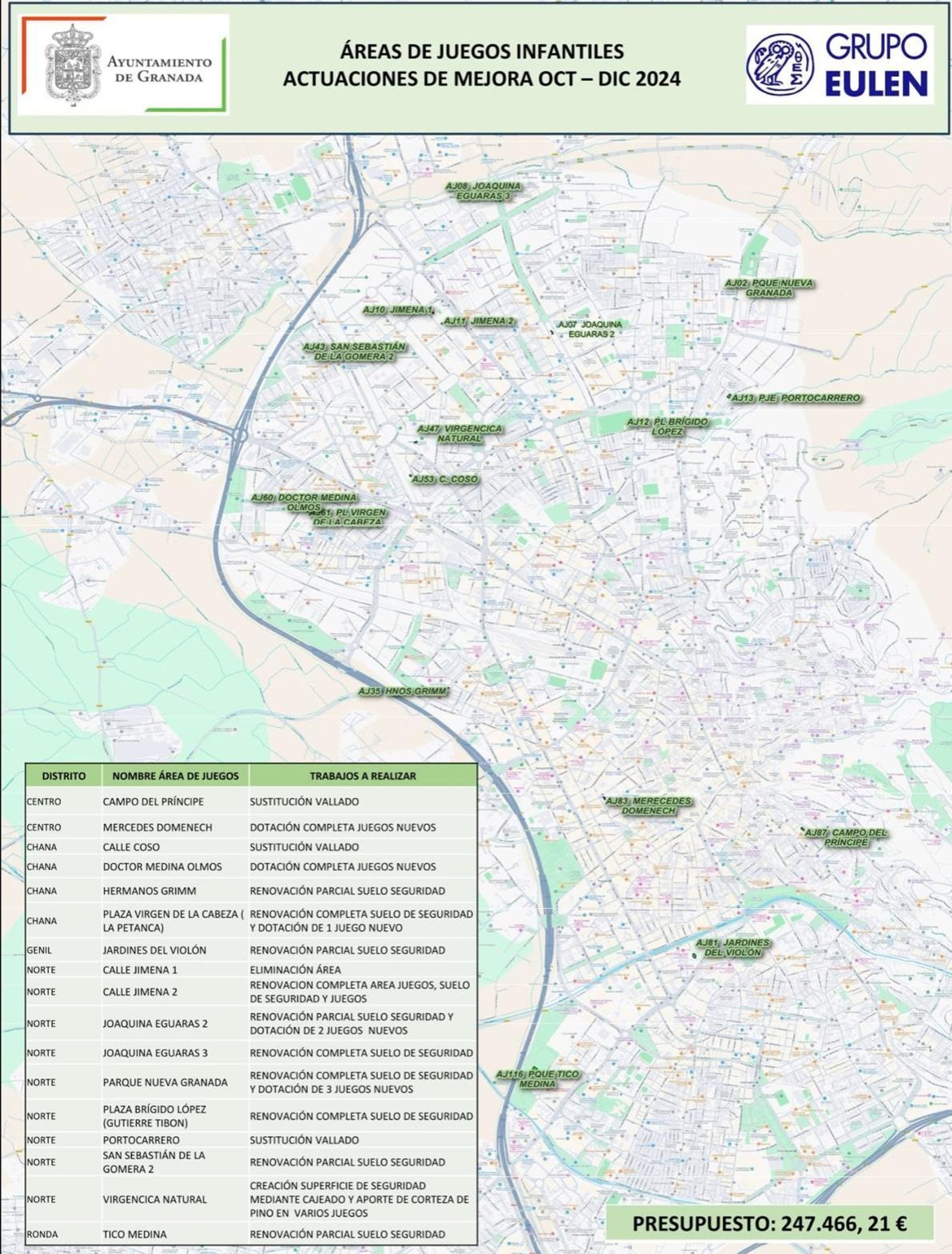 Los 18 parques infantiles.