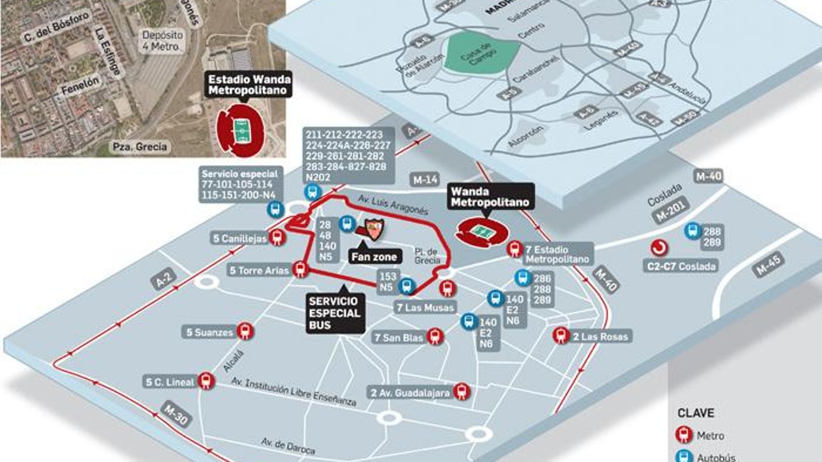 Ubicación de la 'fan zone'