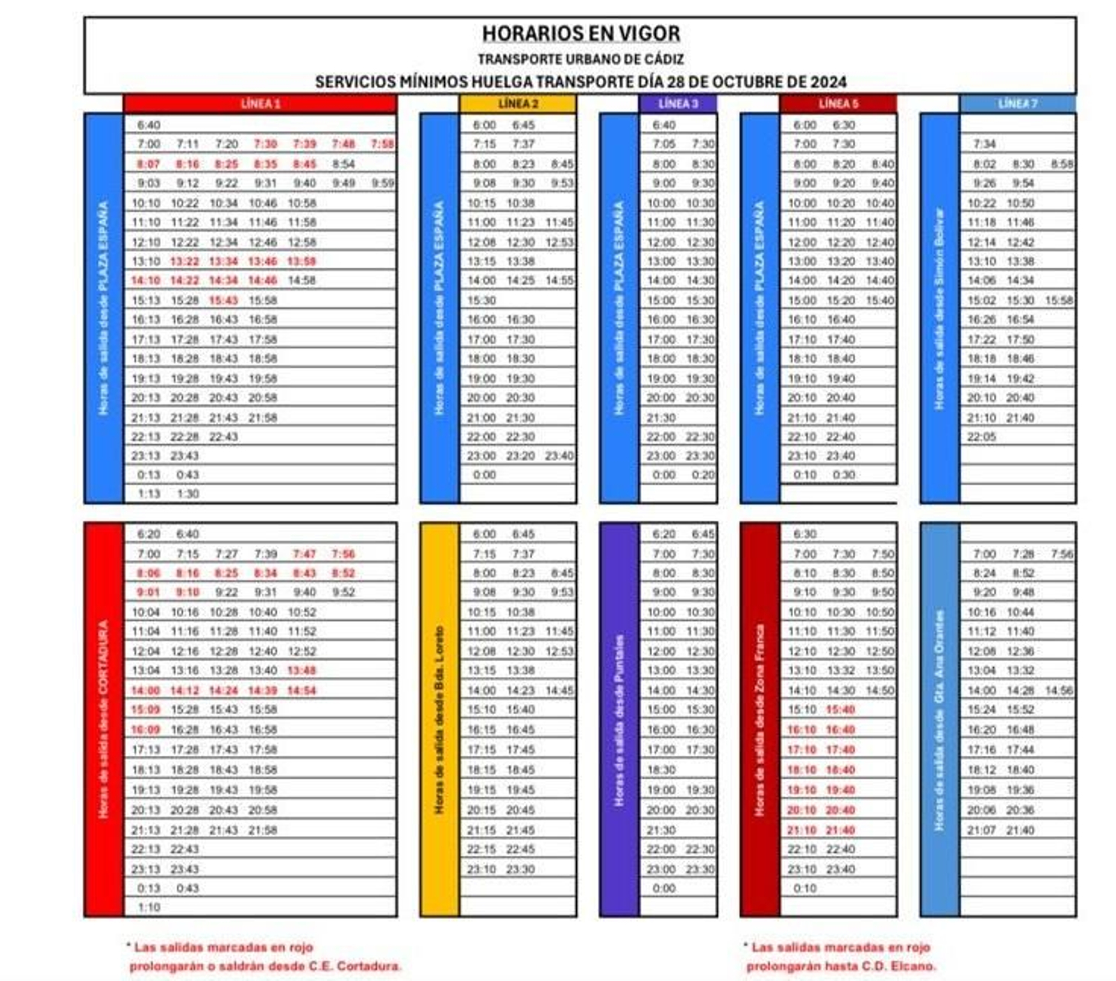 Horarios de salida de los autobuses urbanos de Cádiz en la jornada de huelga de este 28 de octubre.