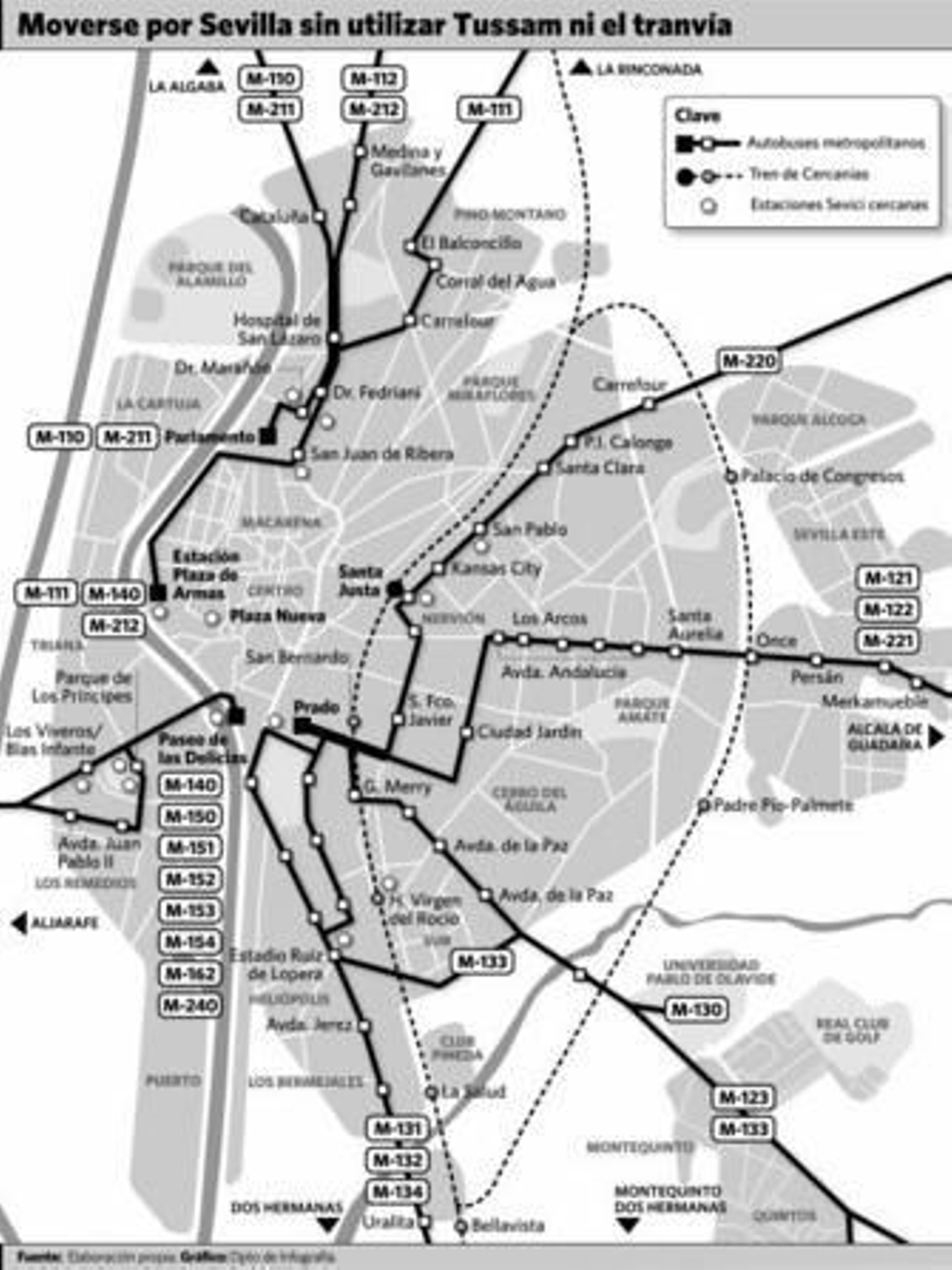 Guía para sortear la huelga de bus