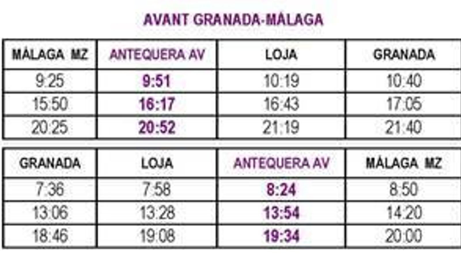 Horario Avant nueca estación Antequera. Horario Avant nueca estación Antequera.